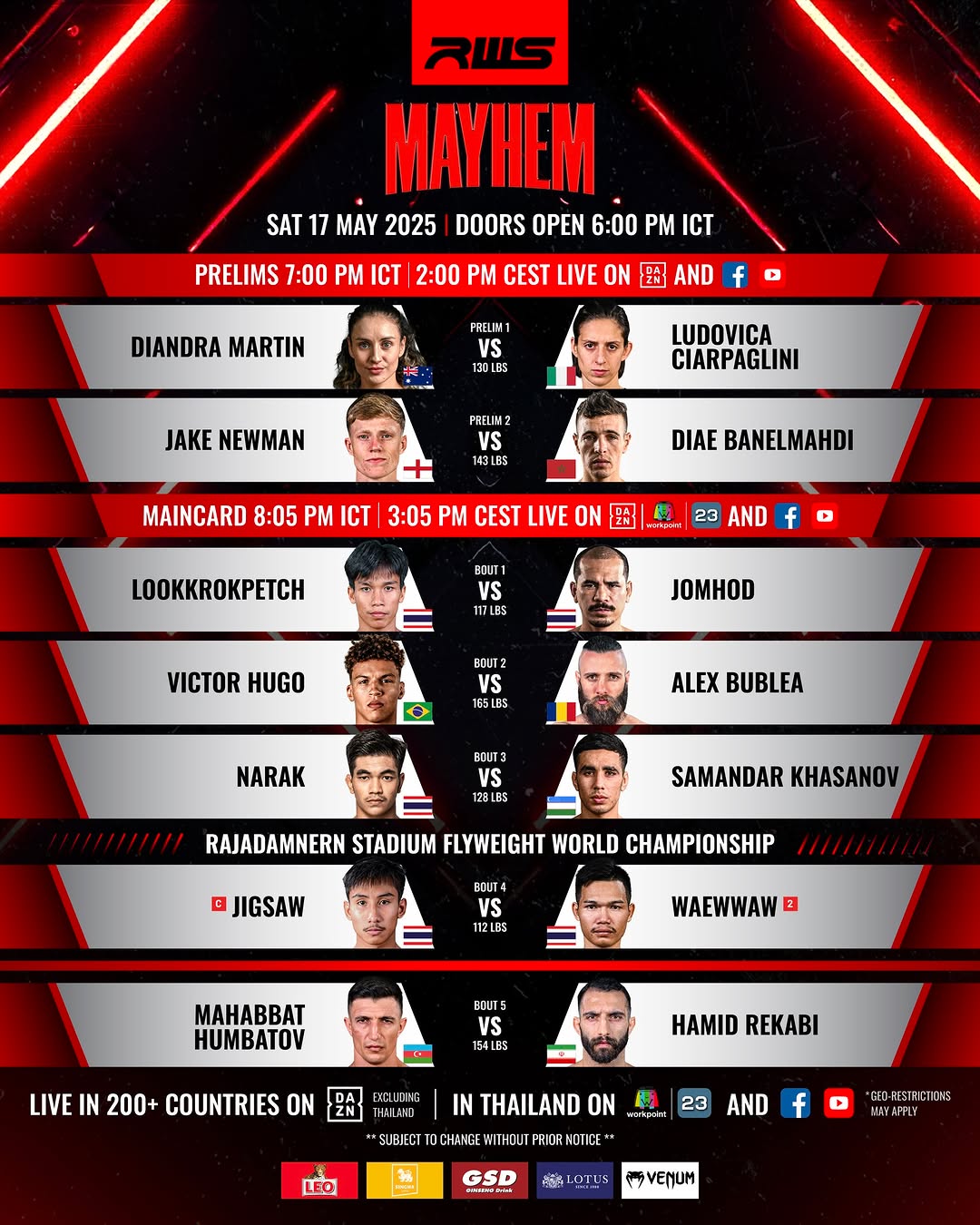 Rajadamnern World Series 142 poster