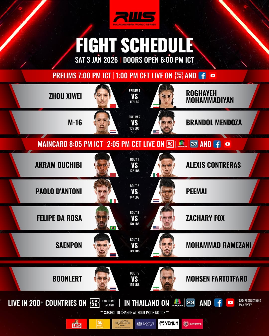 Rajadamnern World Series 175 poster
