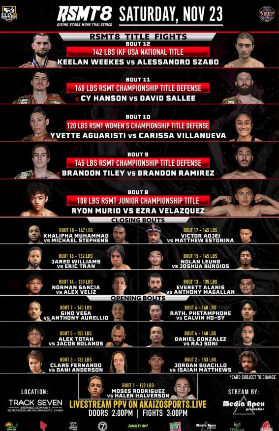Rising Star Muay Thai Series 8 poster