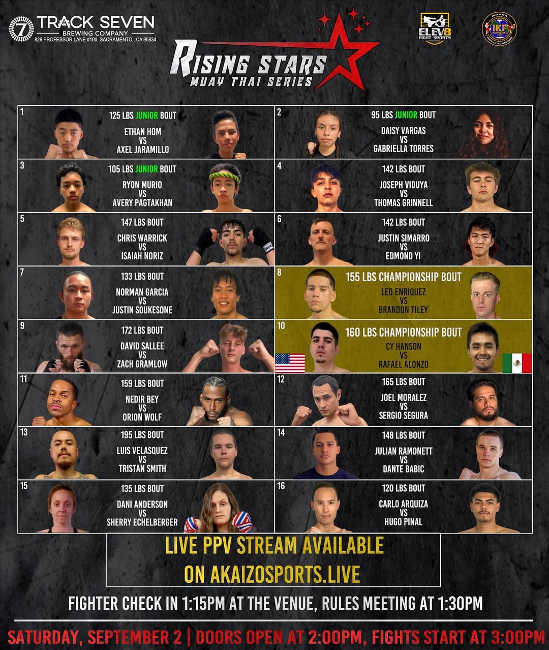 Rising Star Muay Thai Series 3 poster