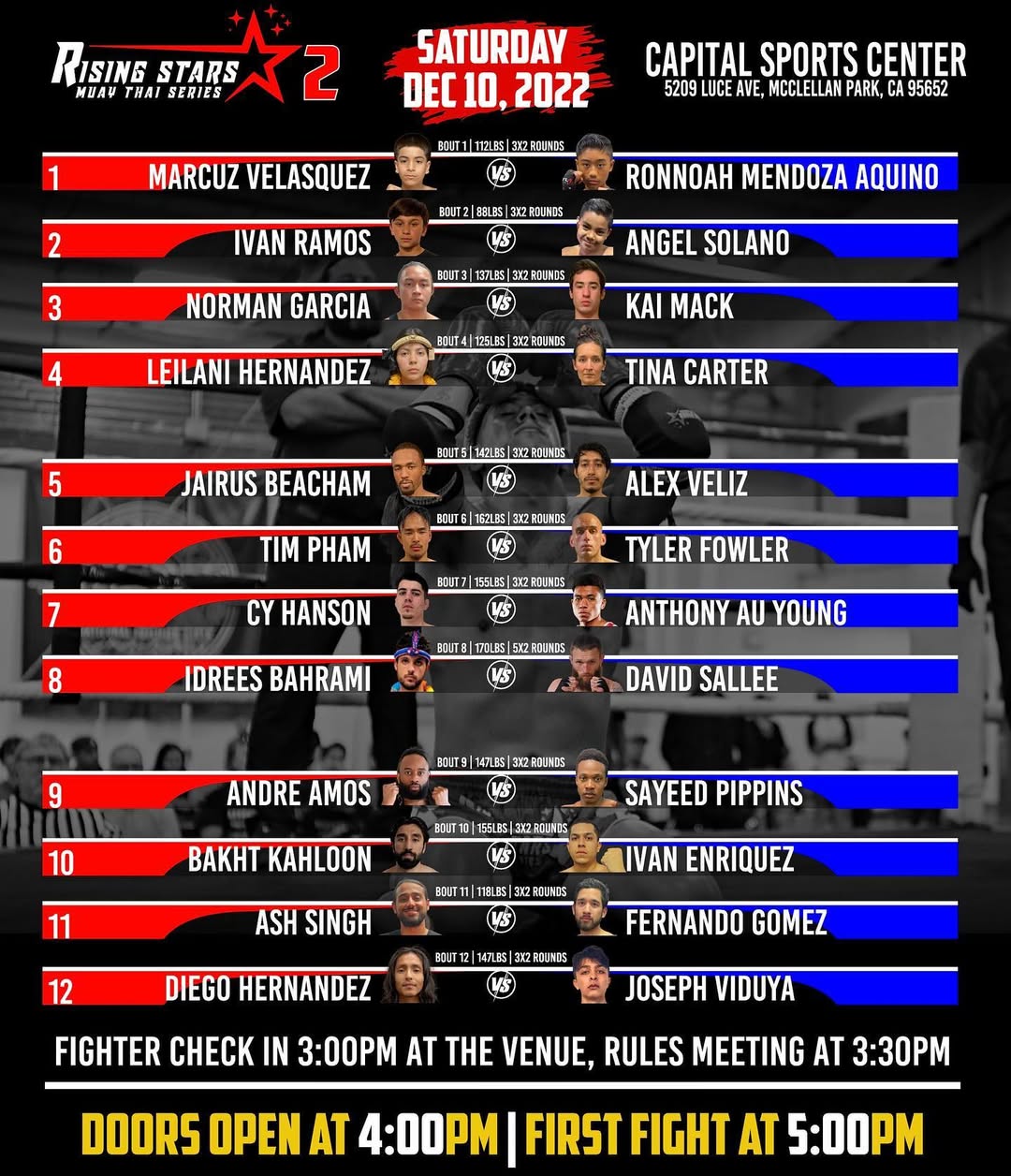 Rising Star Muay Thai Series 2 poster