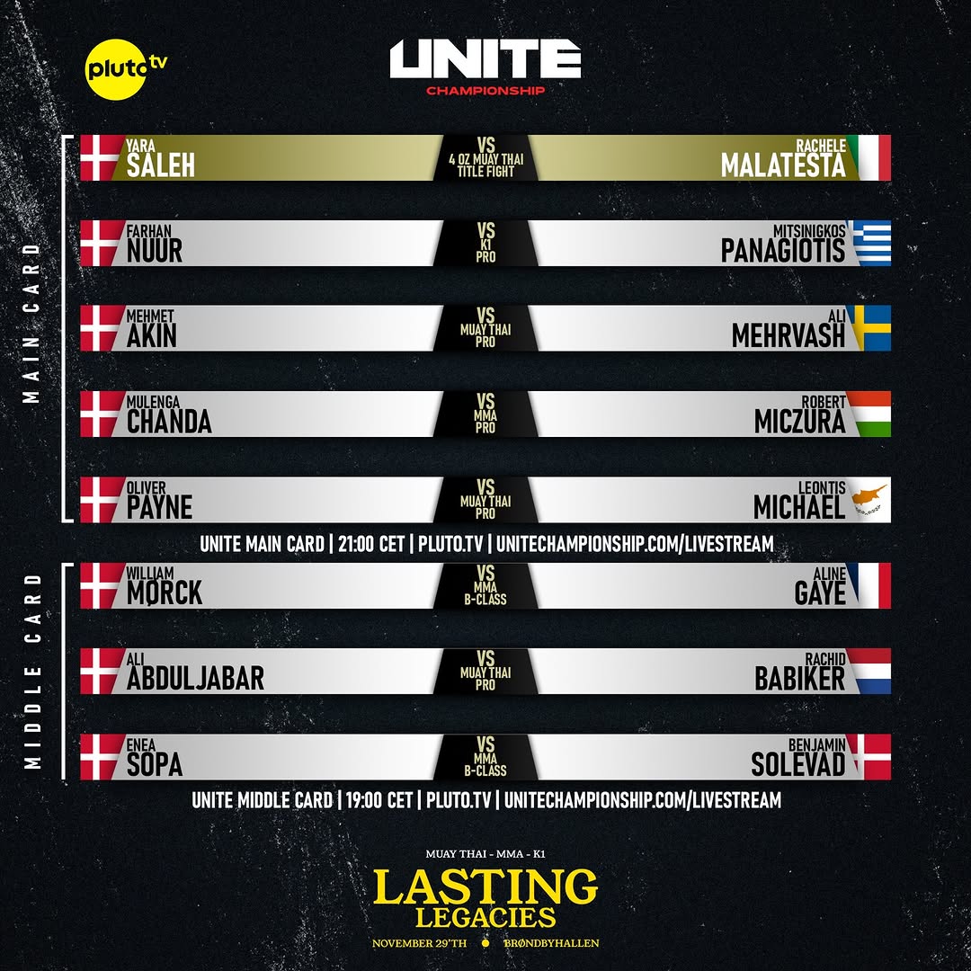 Unite Championship 10 poster
