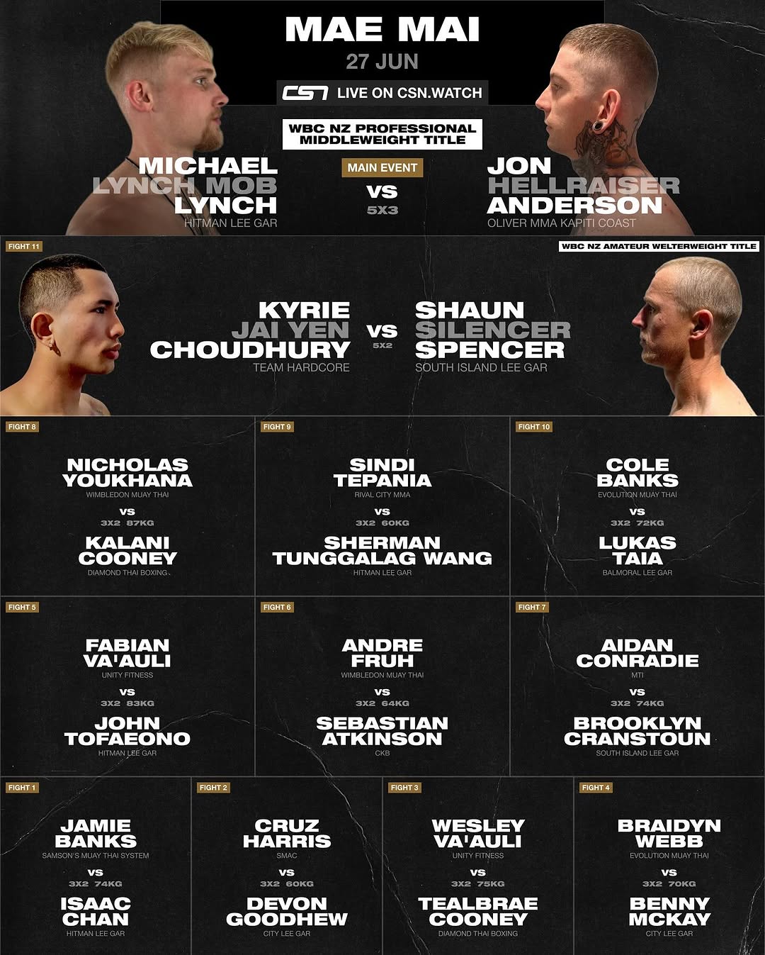 Mae Mai Muay Thai 1 poster