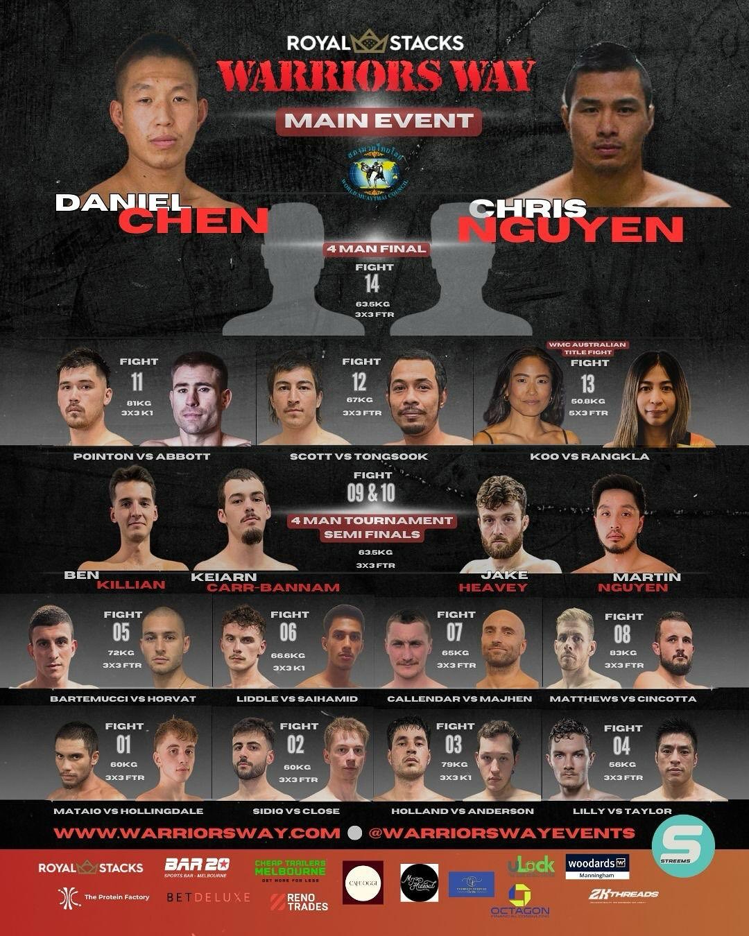 Warriors Way 26 poster