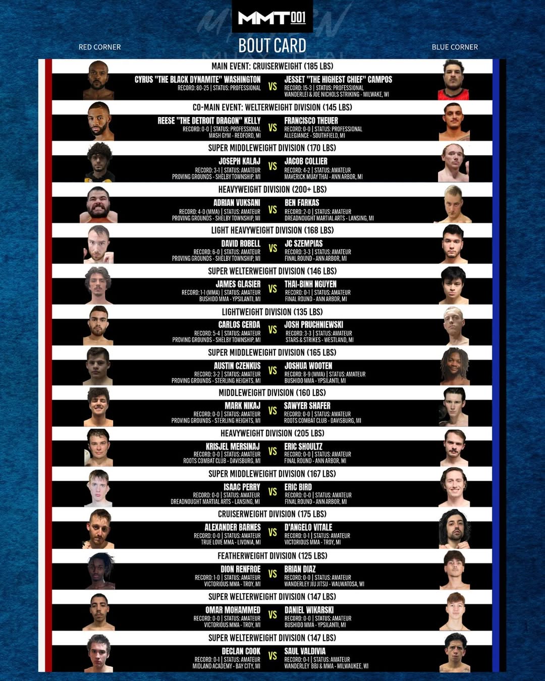 Mitten Muay Thai 1 poster