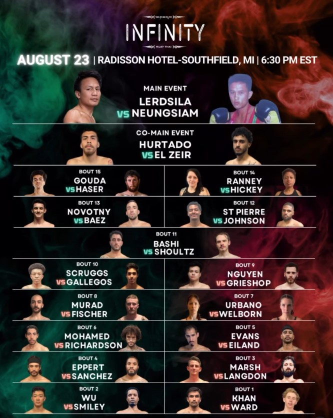 Infinity Muay Thai Fight Night 1 poster