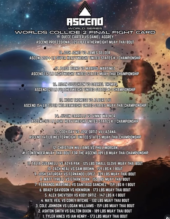 Ascend World Series: Worlds Collide 2 poster
