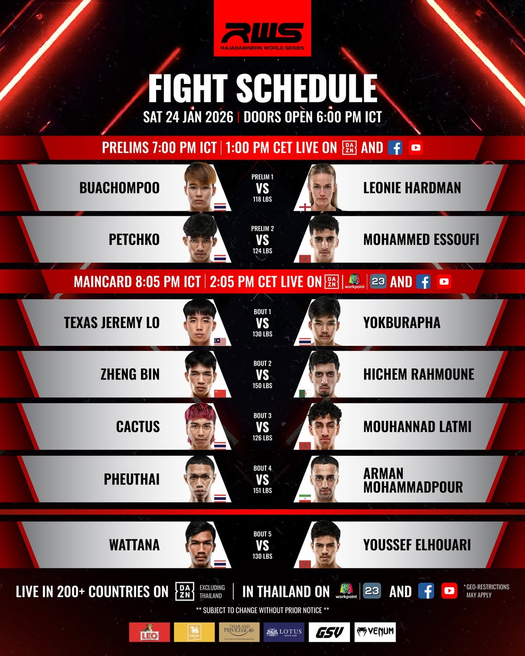 Rajadamnern World Series 178 poster