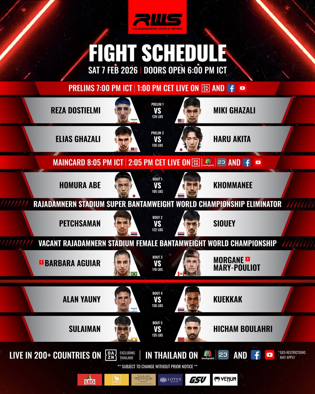 Rajadamnern World Series 180 poster