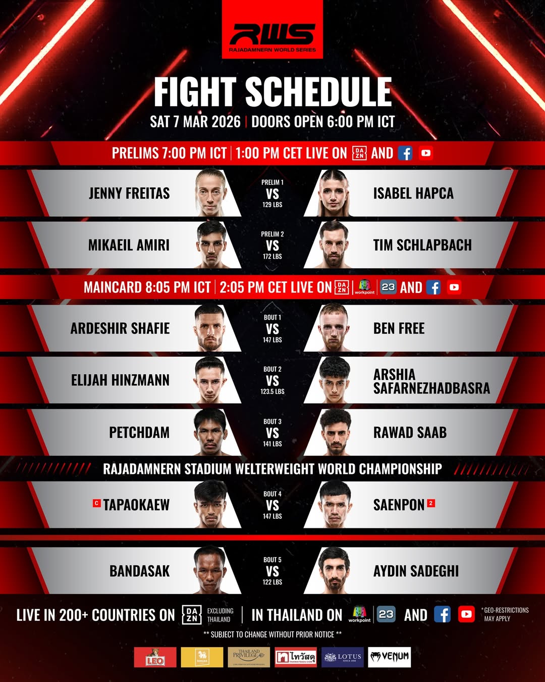 Rajadamnern World Series 184 poster