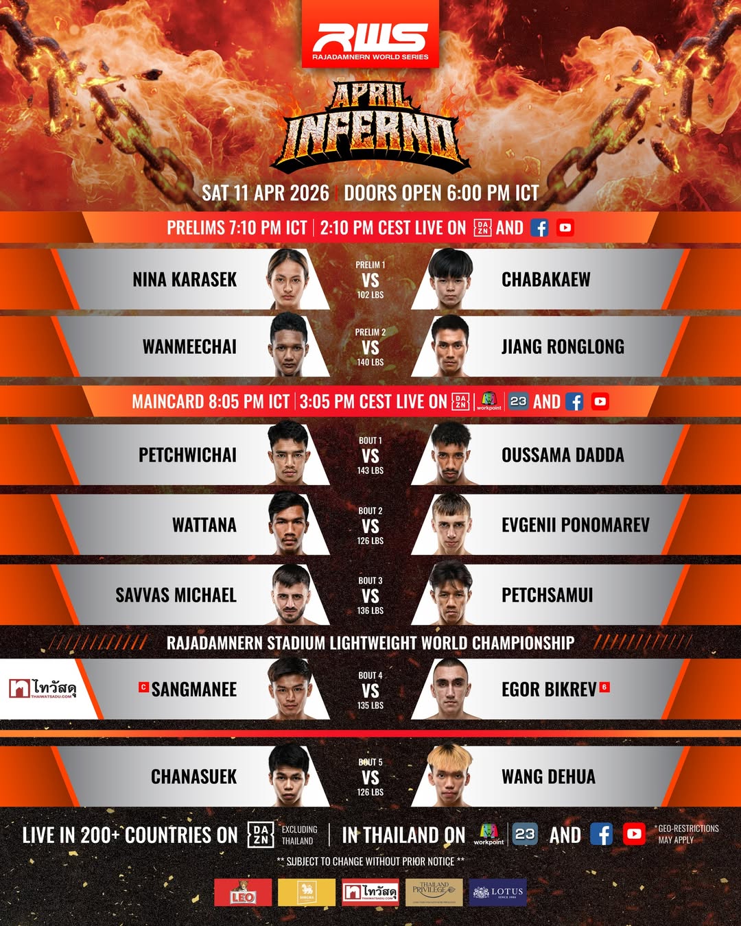 Rajadamnern World Series 189 poster