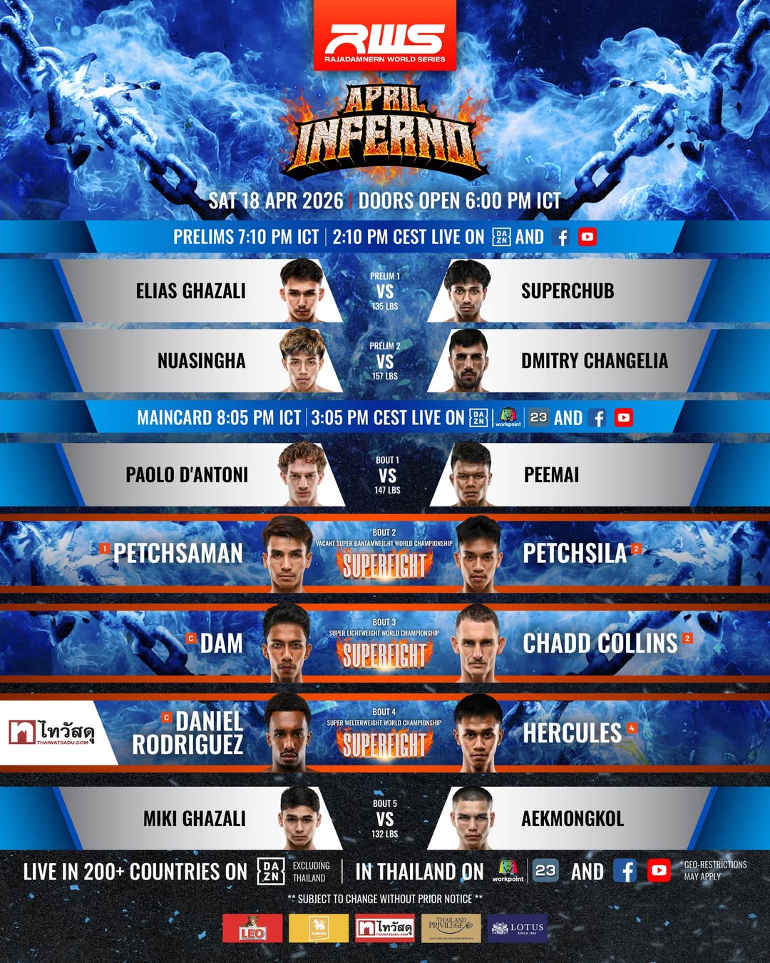 Rajadamnern World Series 190 poster
