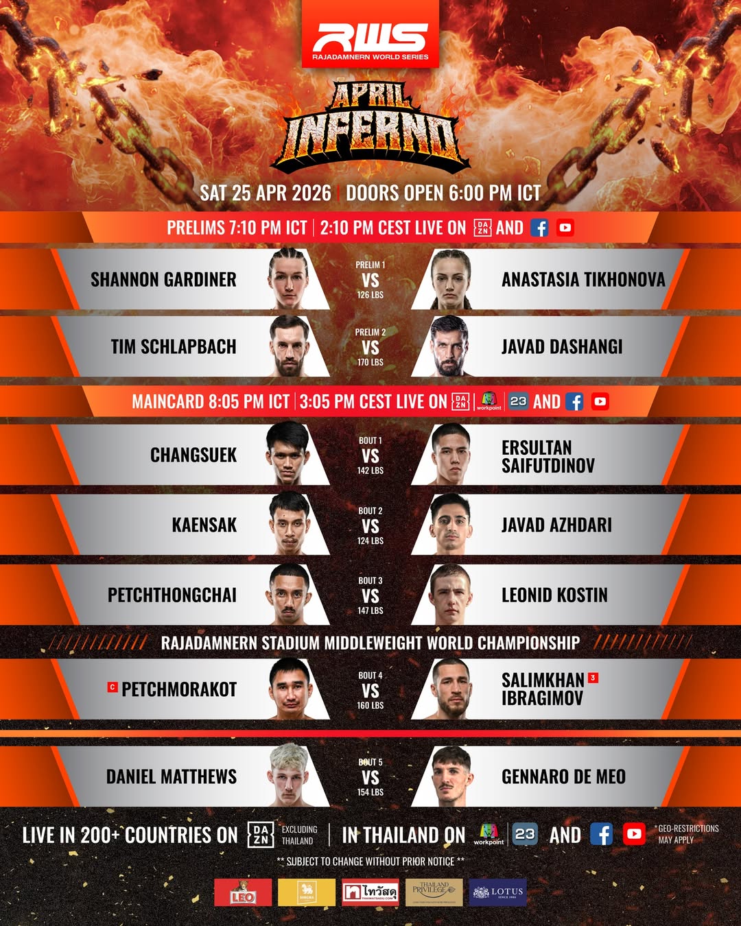Rajadamnern World Series 191 poster