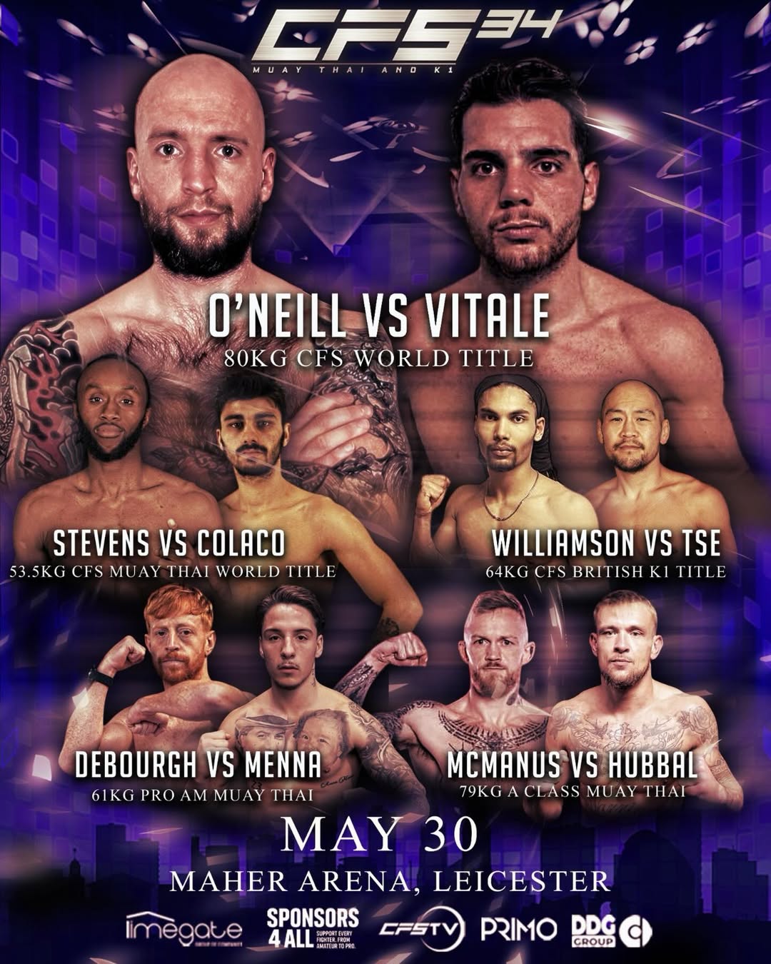 Combat Fight Series 34 poster
