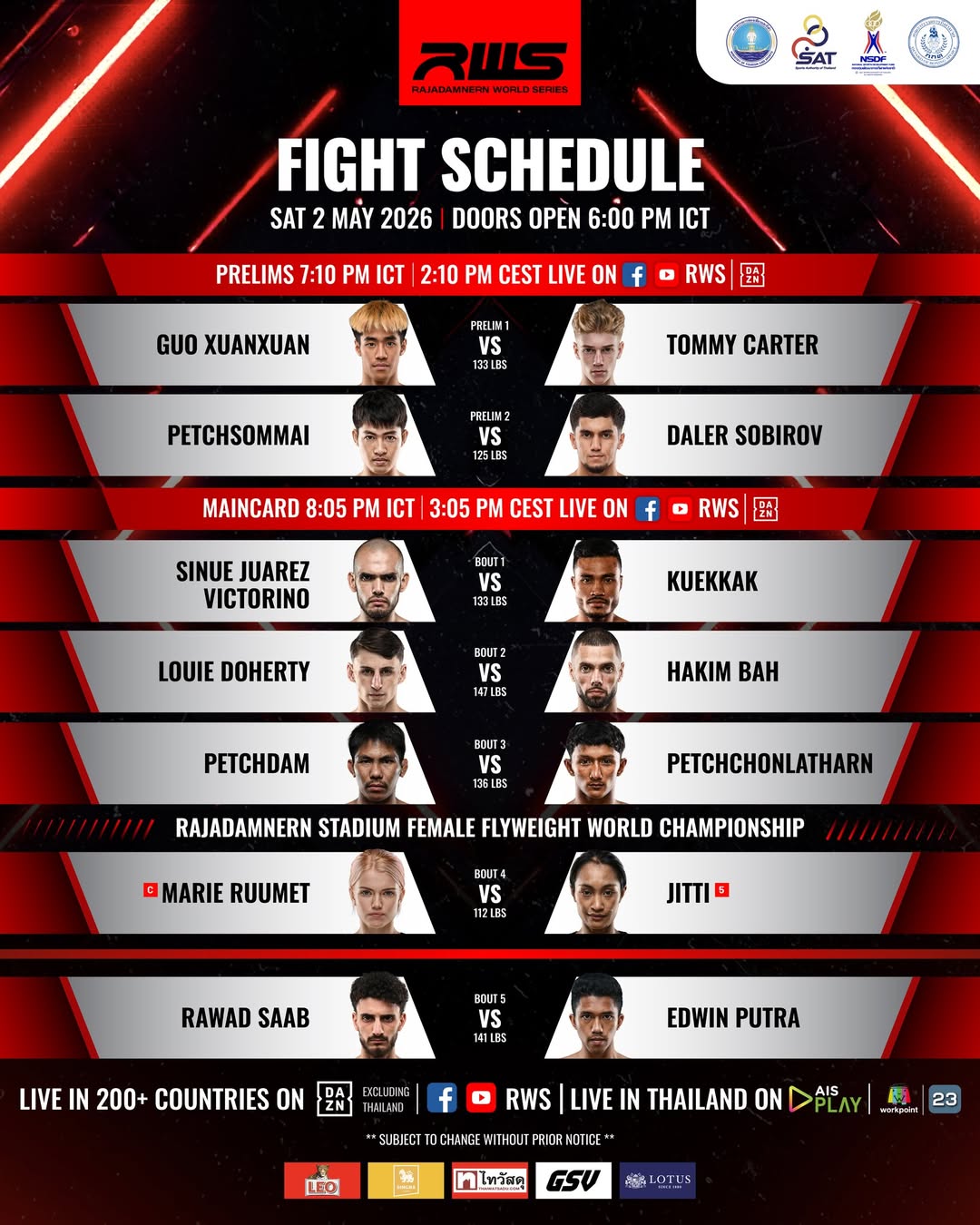 Rajadamnern World Series 192 poster