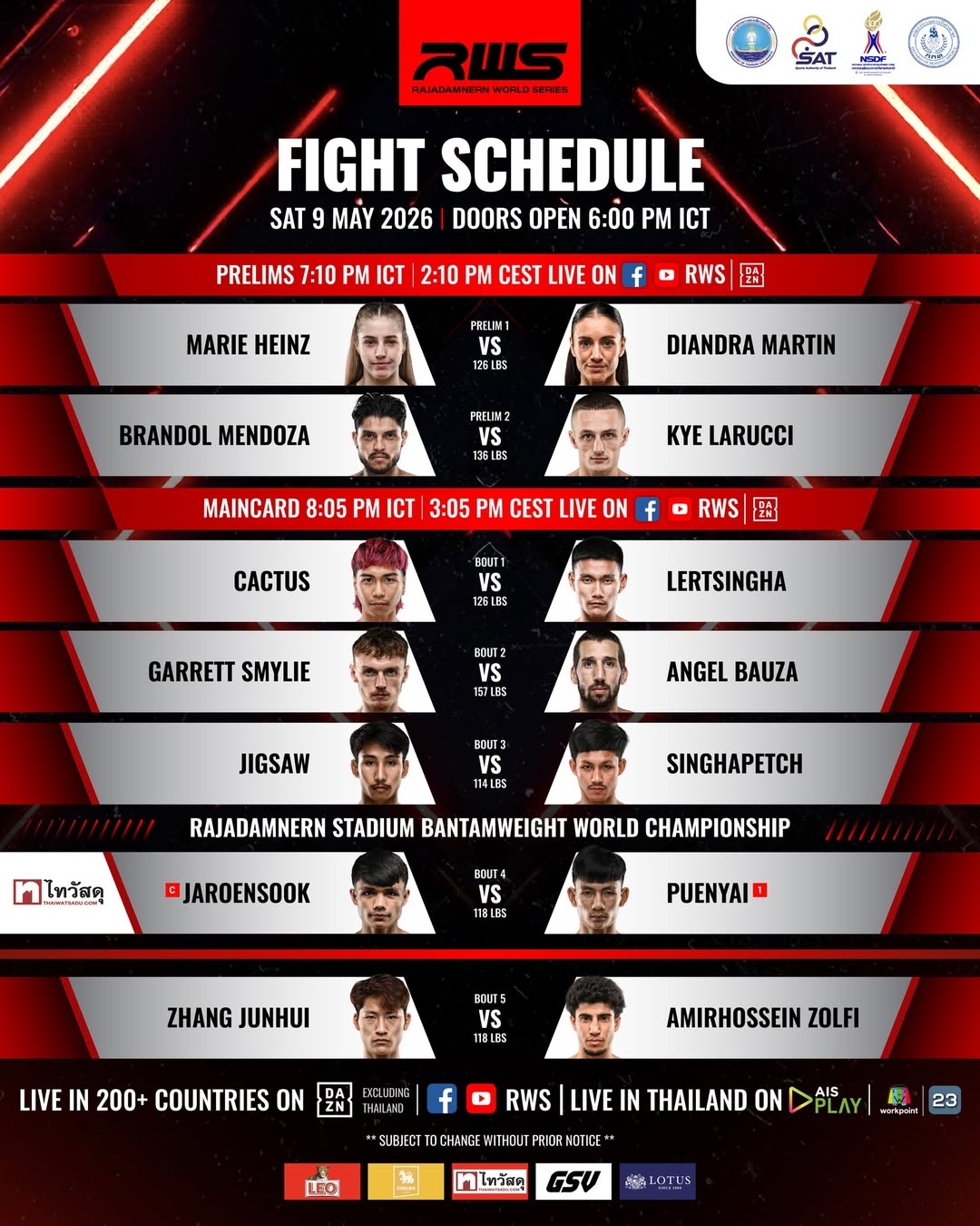 Rajadamnern World Series 193 poster