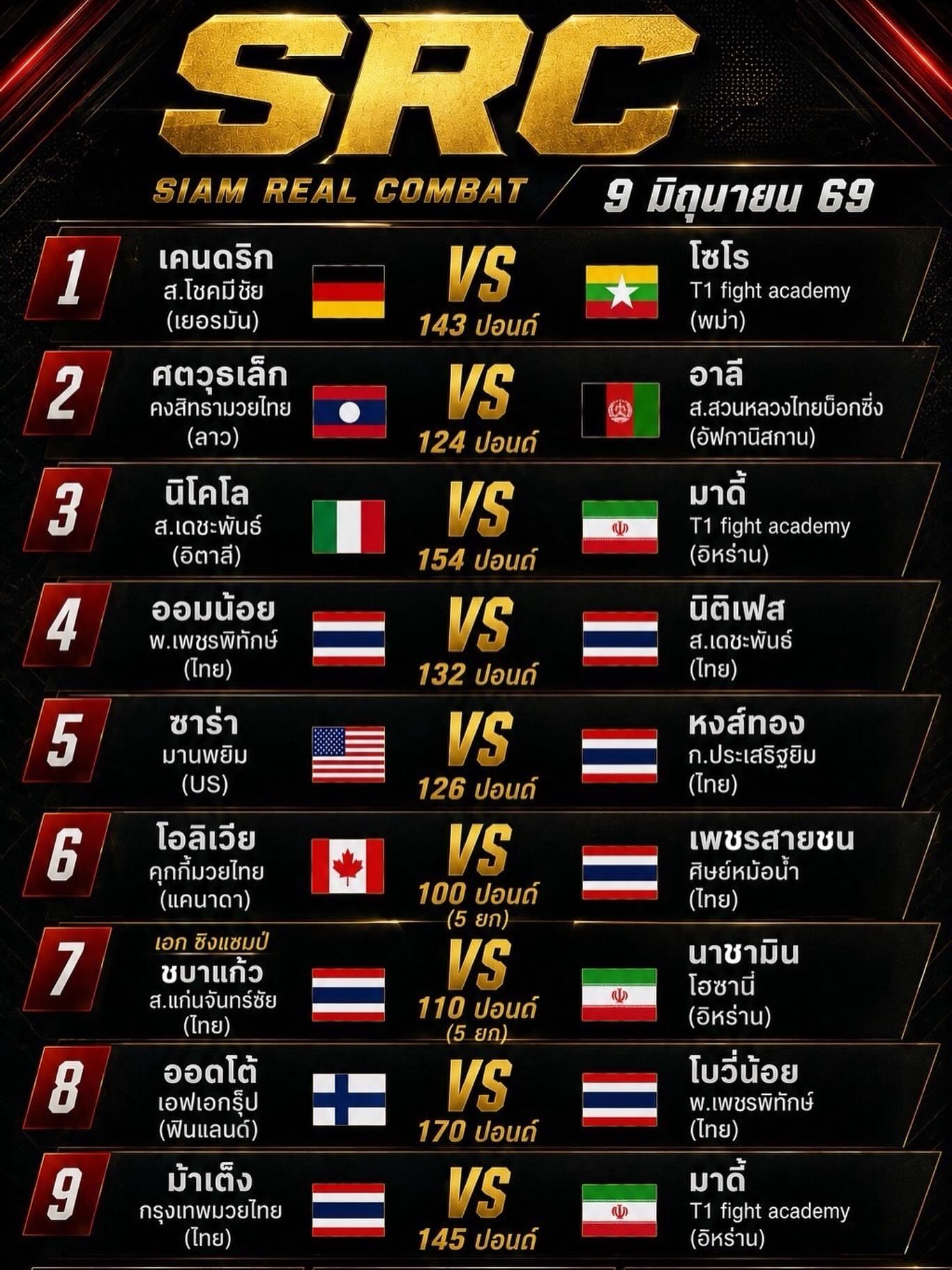 Siam Real Combat (09.06.2026) poster