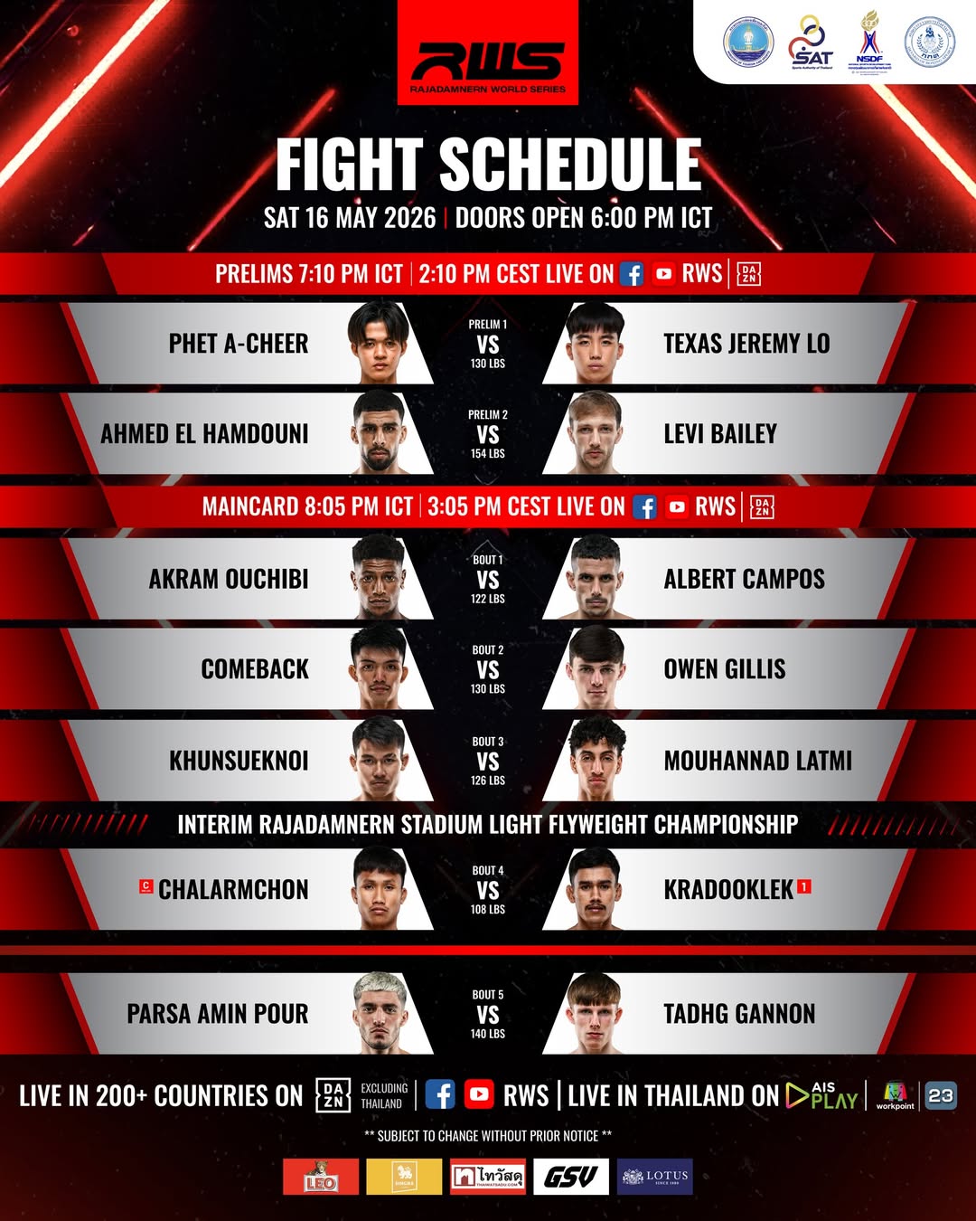 Rajadamnern World Series 194 poster