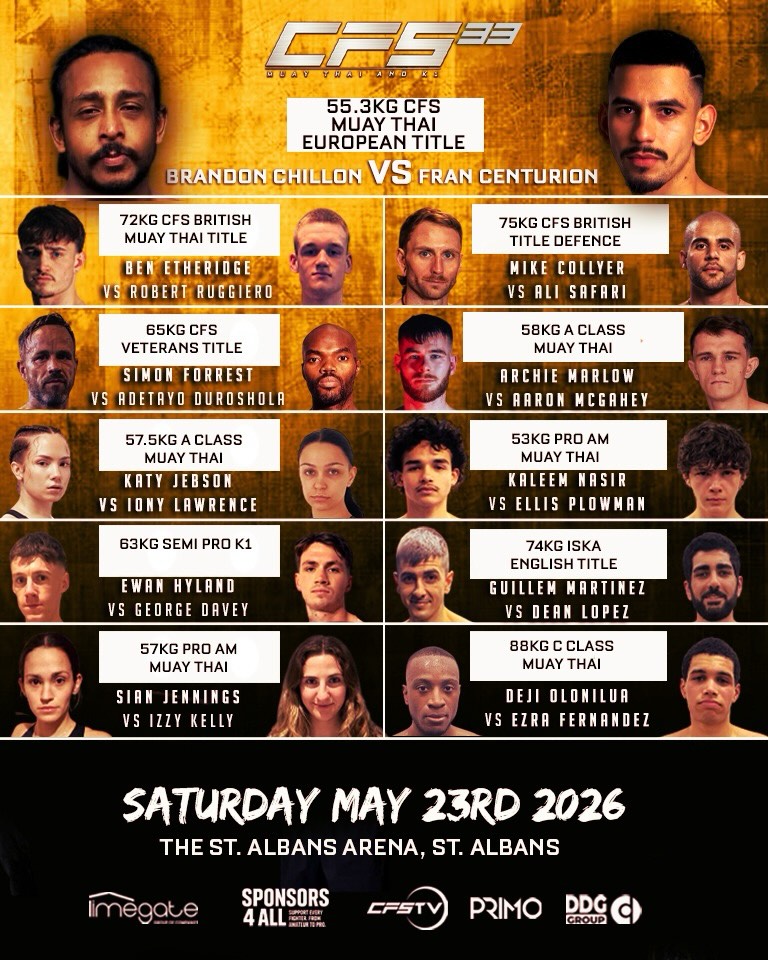 Combat Fight Series 33 poster
