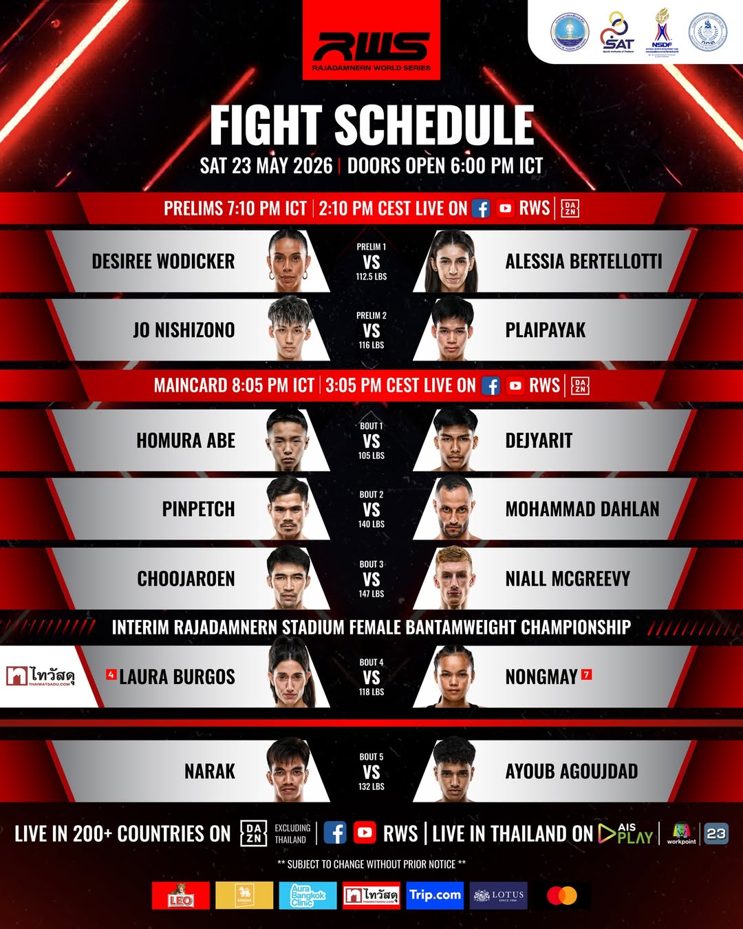 Rajadamnern World Series 195 poster