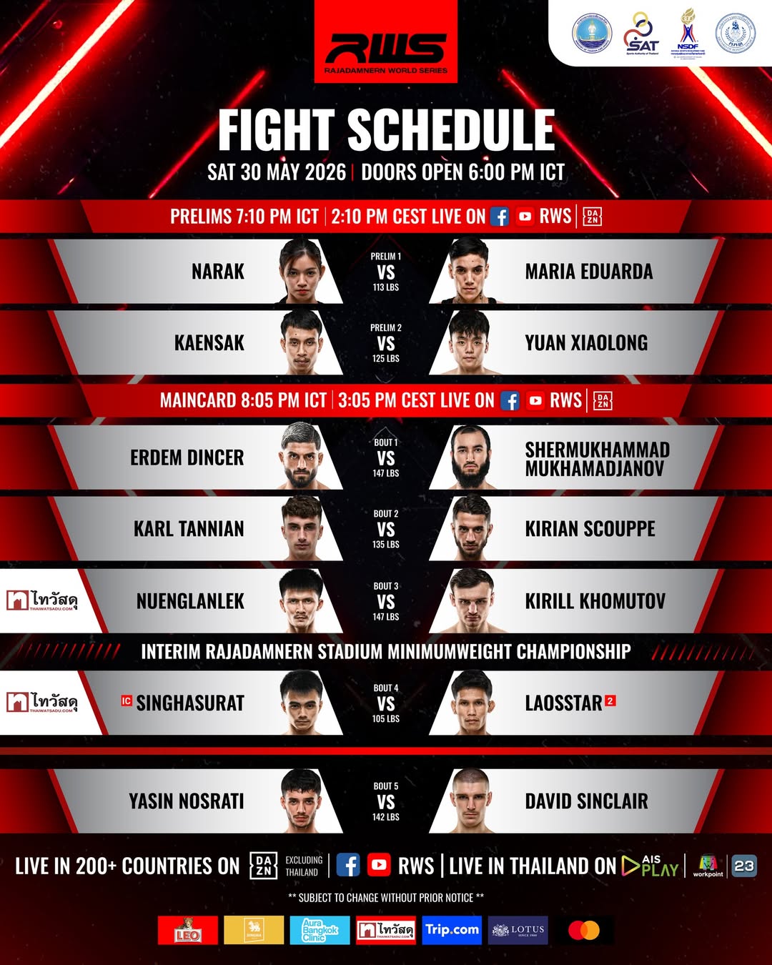 Rajadamnern World Series 196 poster