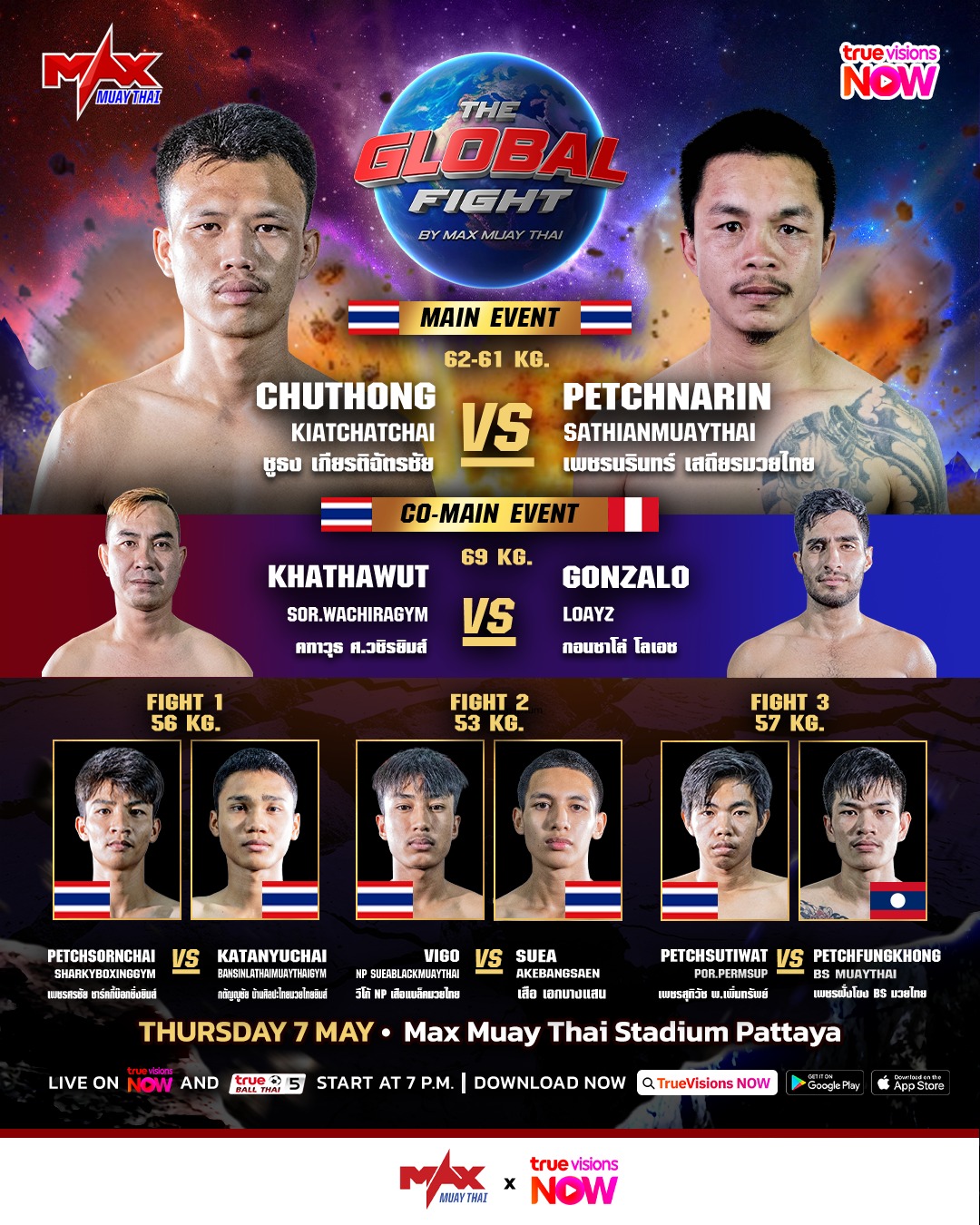 Max Muay Thai (07.05.2026) poster