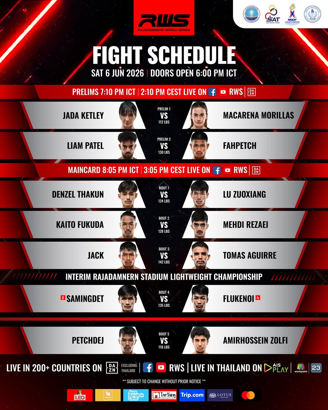 Rajadamnern World Series 197 poster