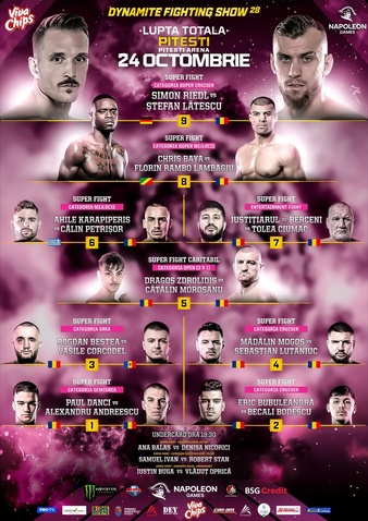 Dynamite Fighting Show 28 poster
