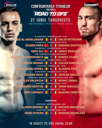 Road To DFS (27.06.2025) poster