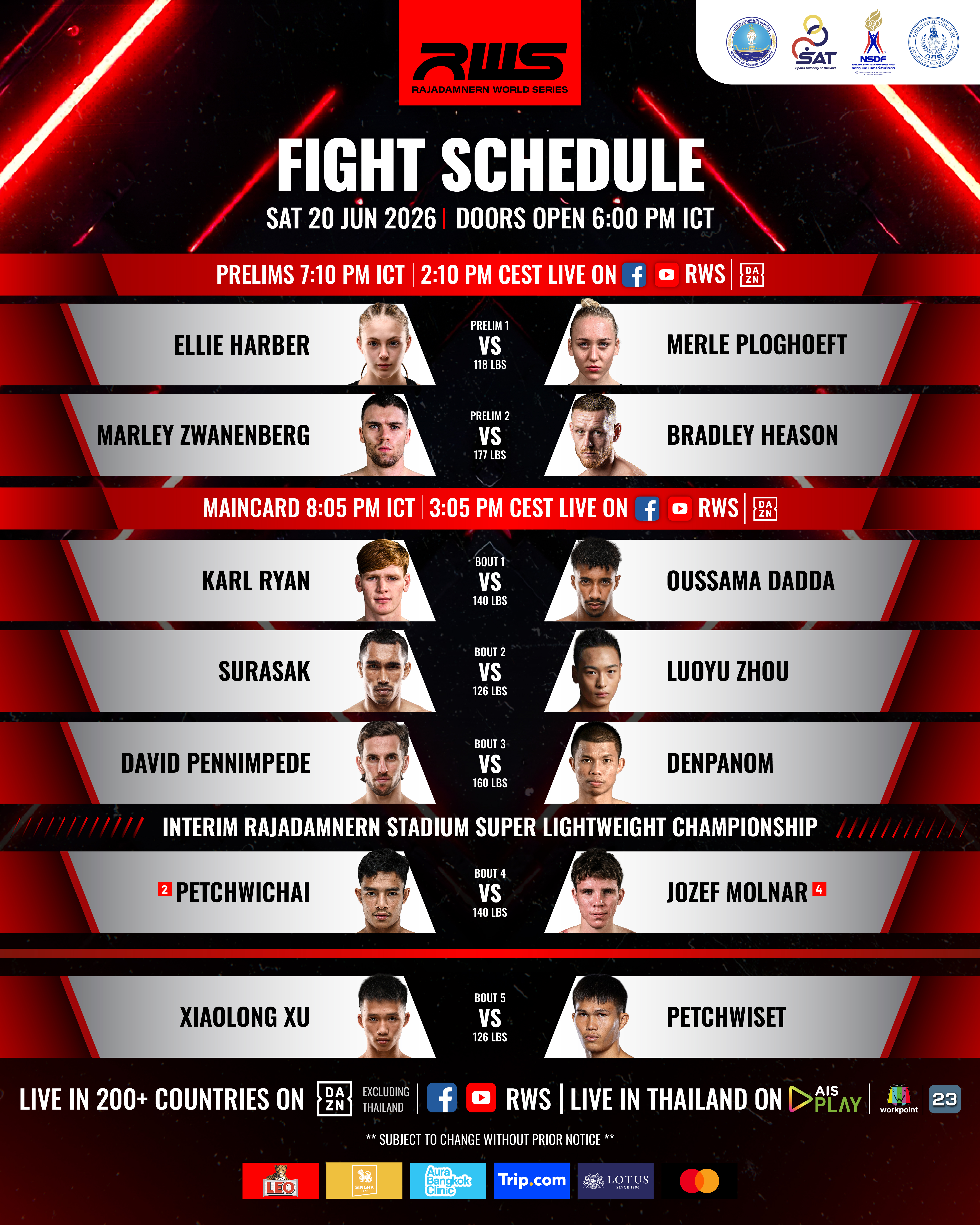 Rajadamnern World Series 199 poster