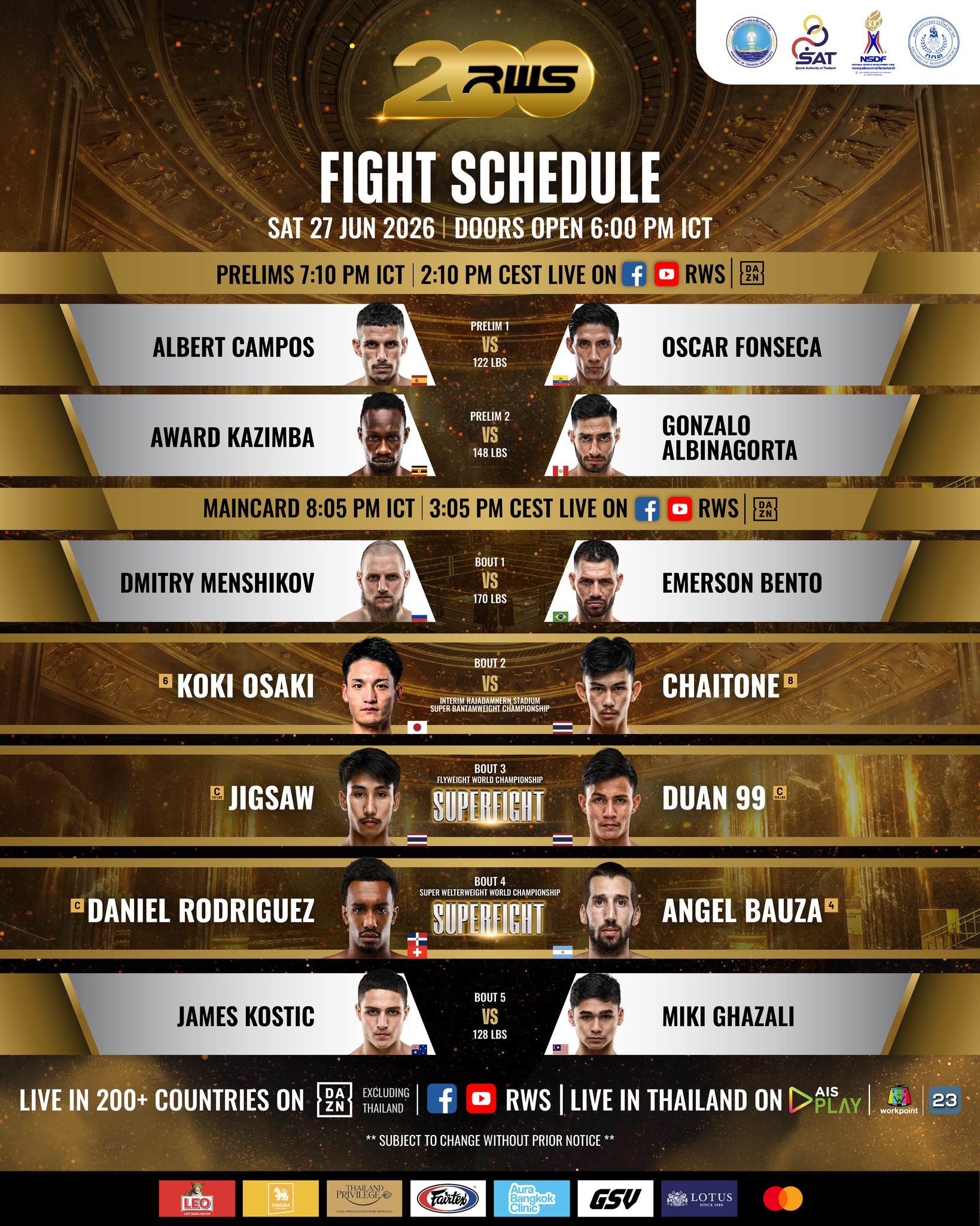 Rajadamnern World Series 200 poster