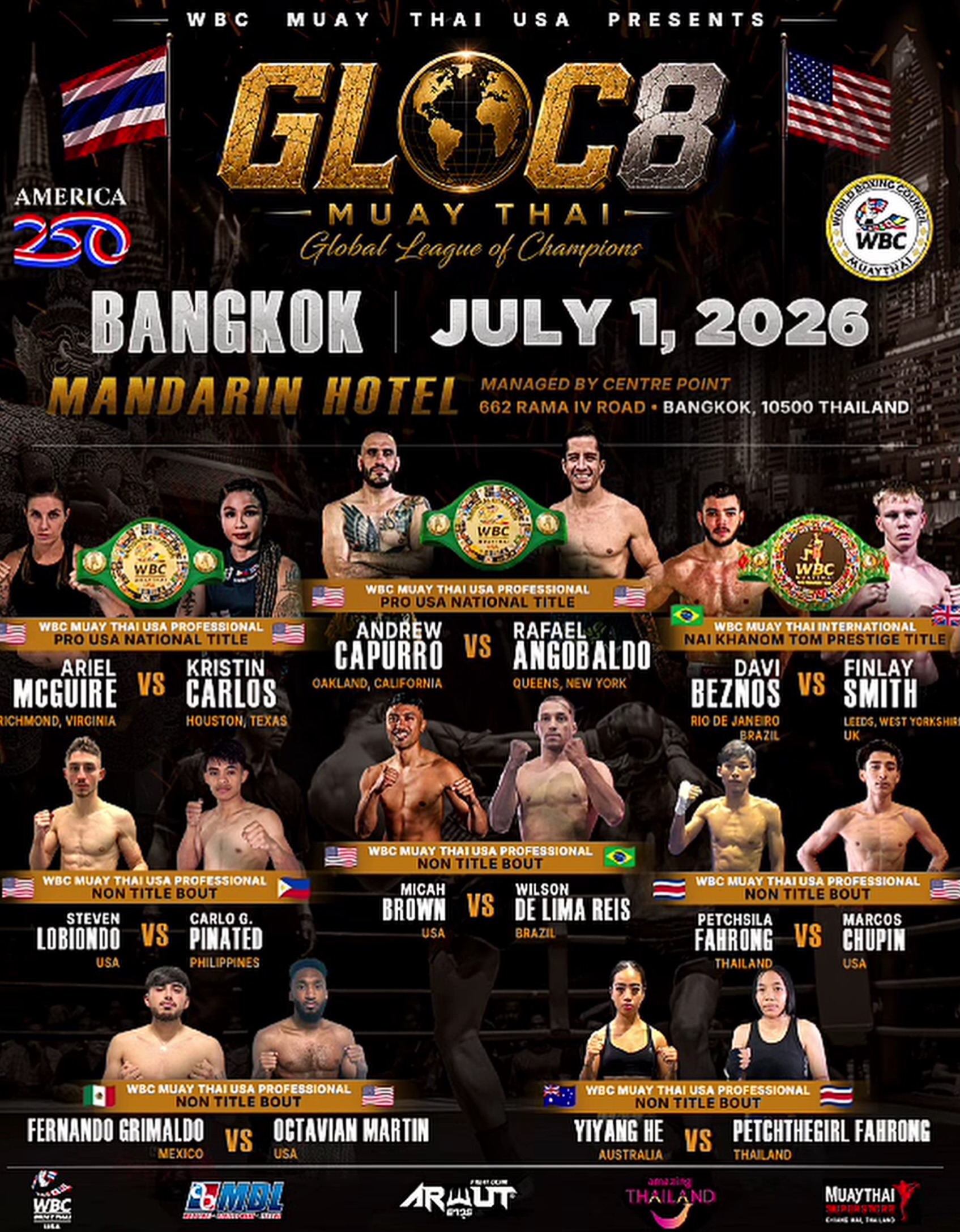 GLOC8: 1 poster