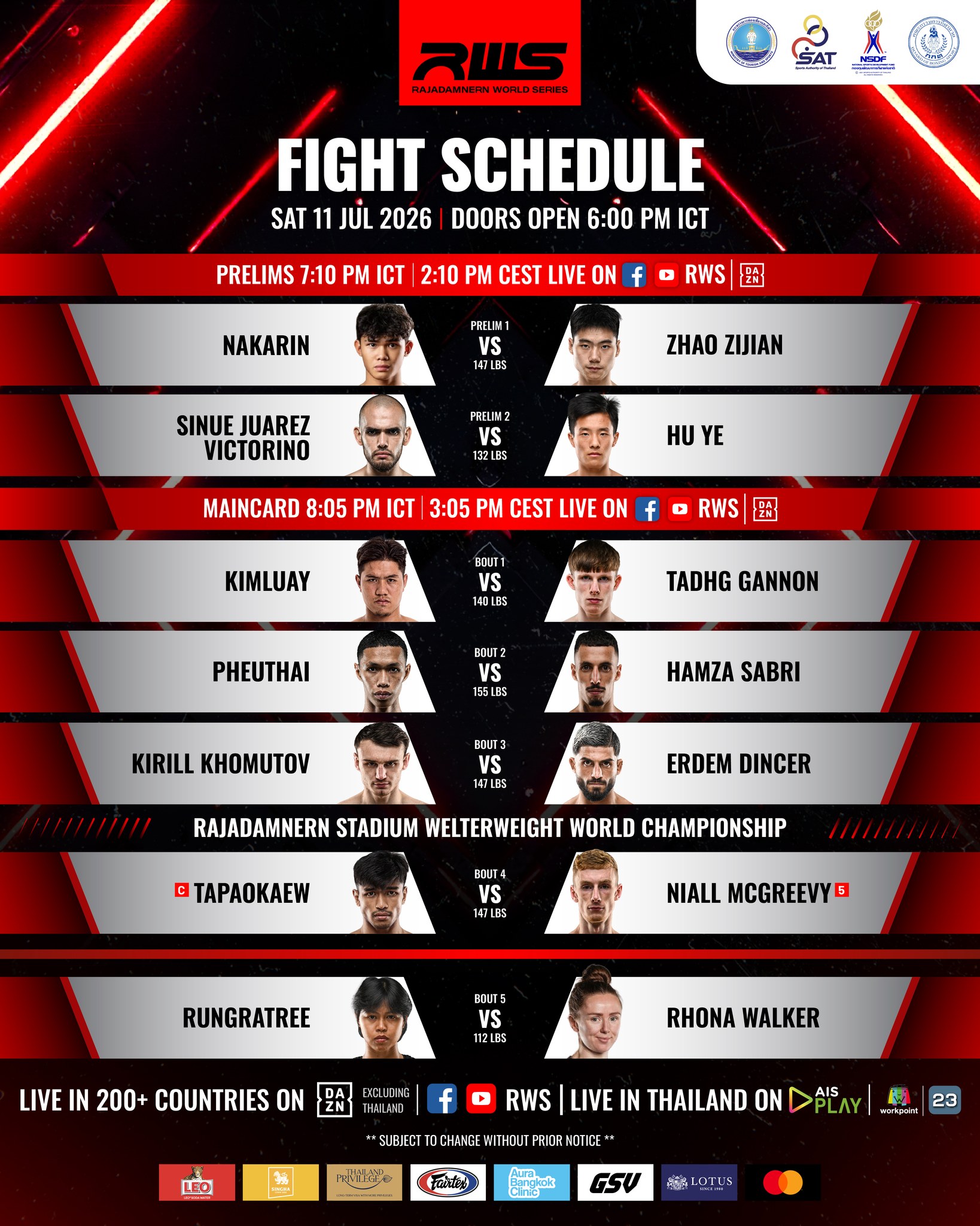 Rajadamnern World Series 202 poster