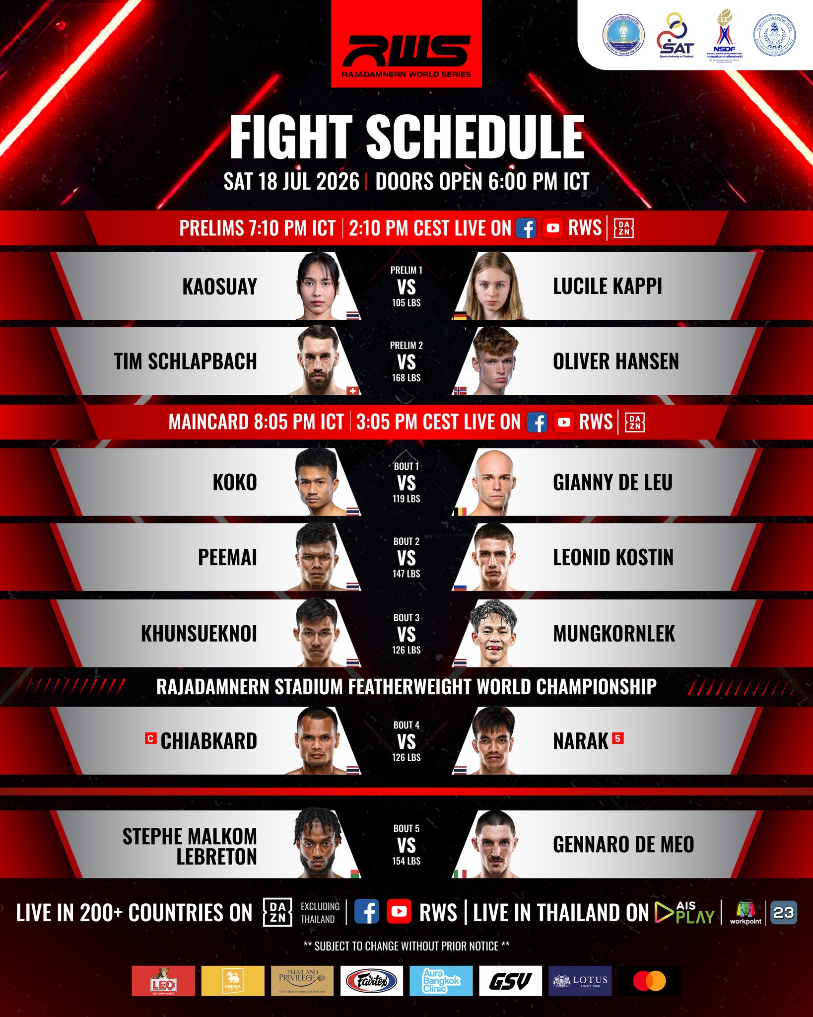 Rajadamnern World Series 203 poster