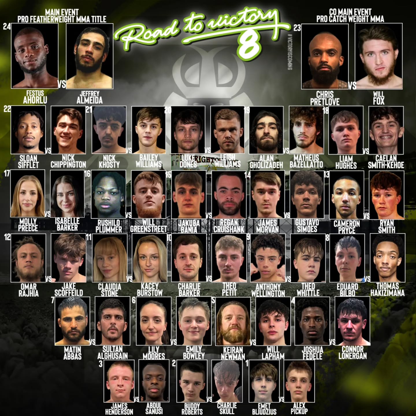 Road To Victory 8 poster