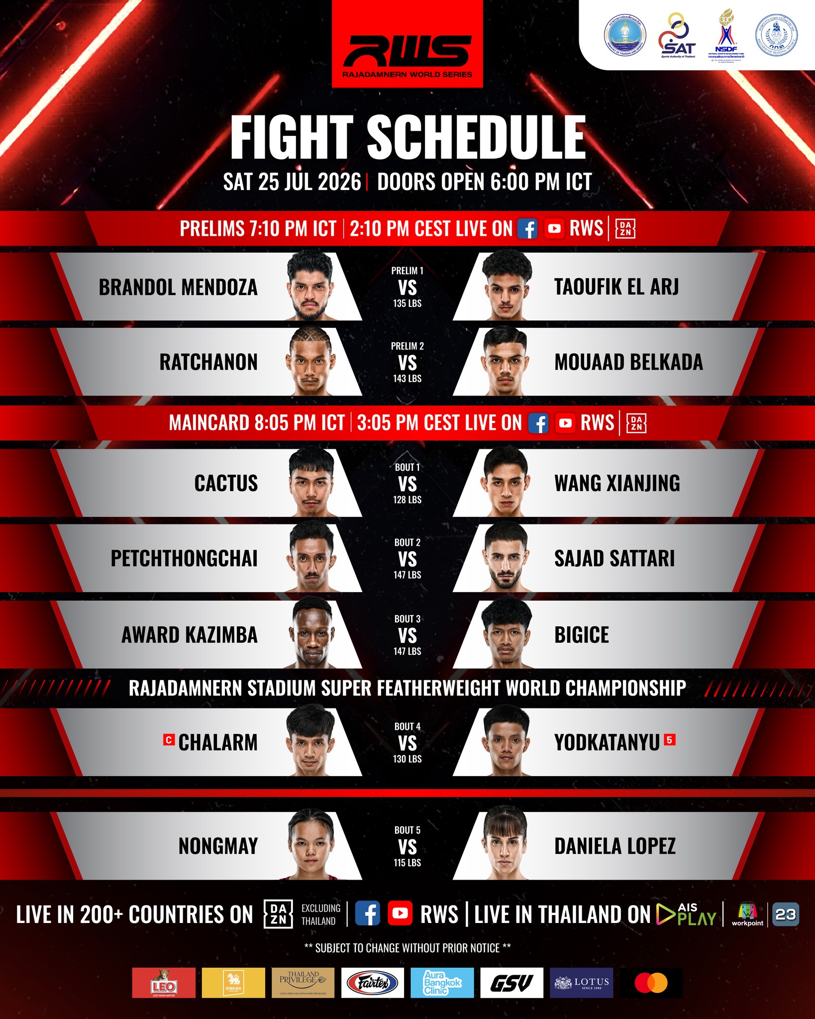 Rajadamnern World Series 204 poster