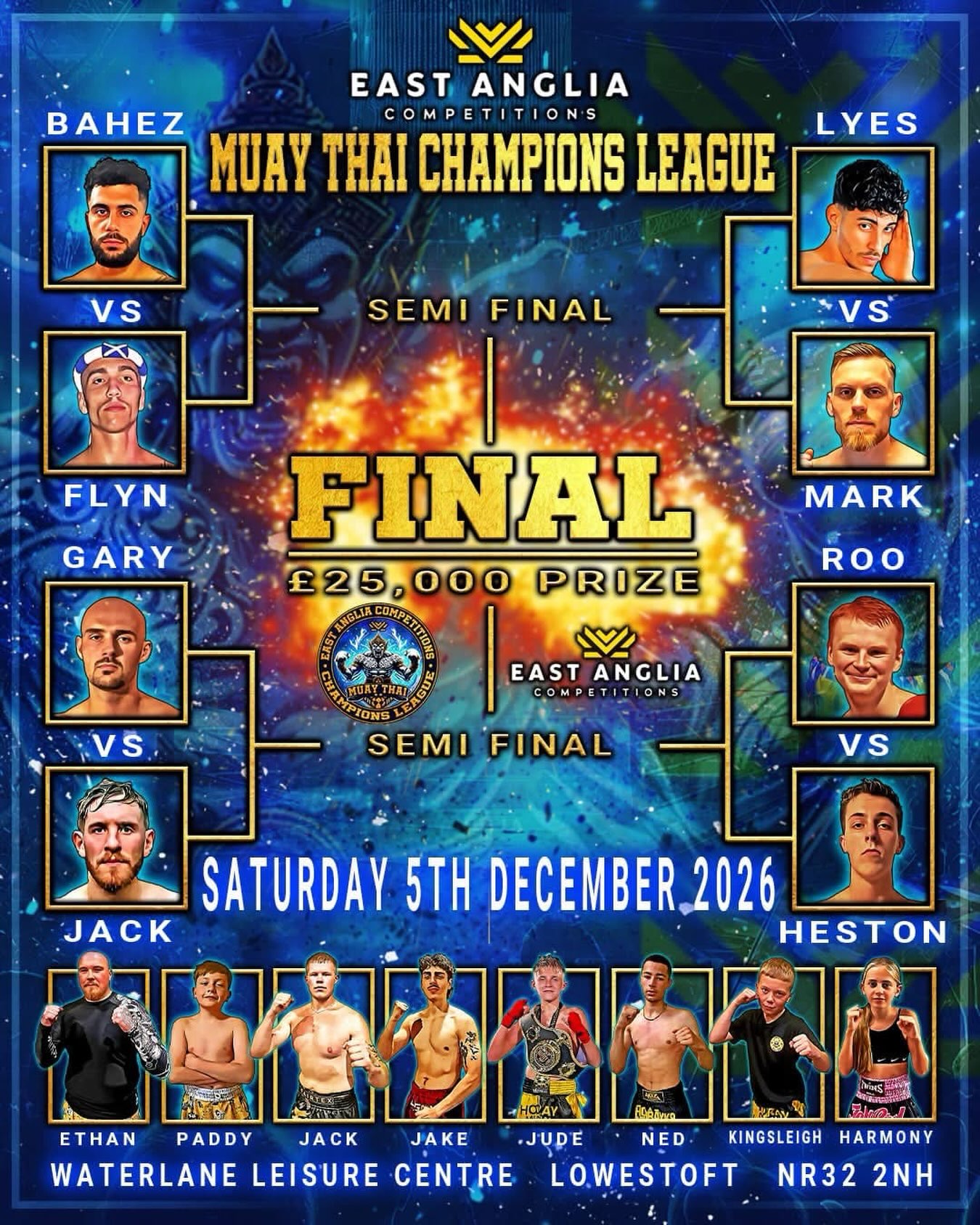 East Anglia Competitions Champions League 2 poster