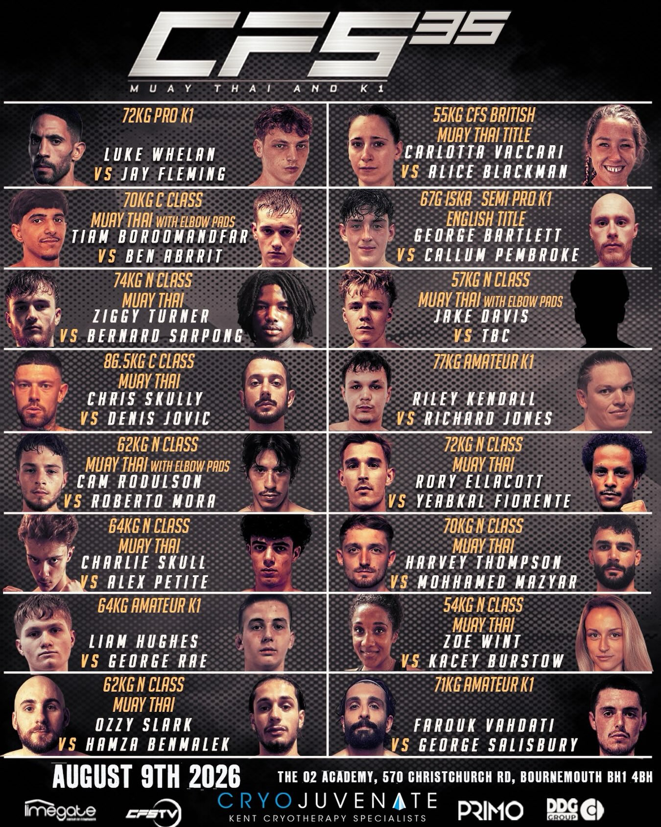 Combat Fight Series 35 poster
