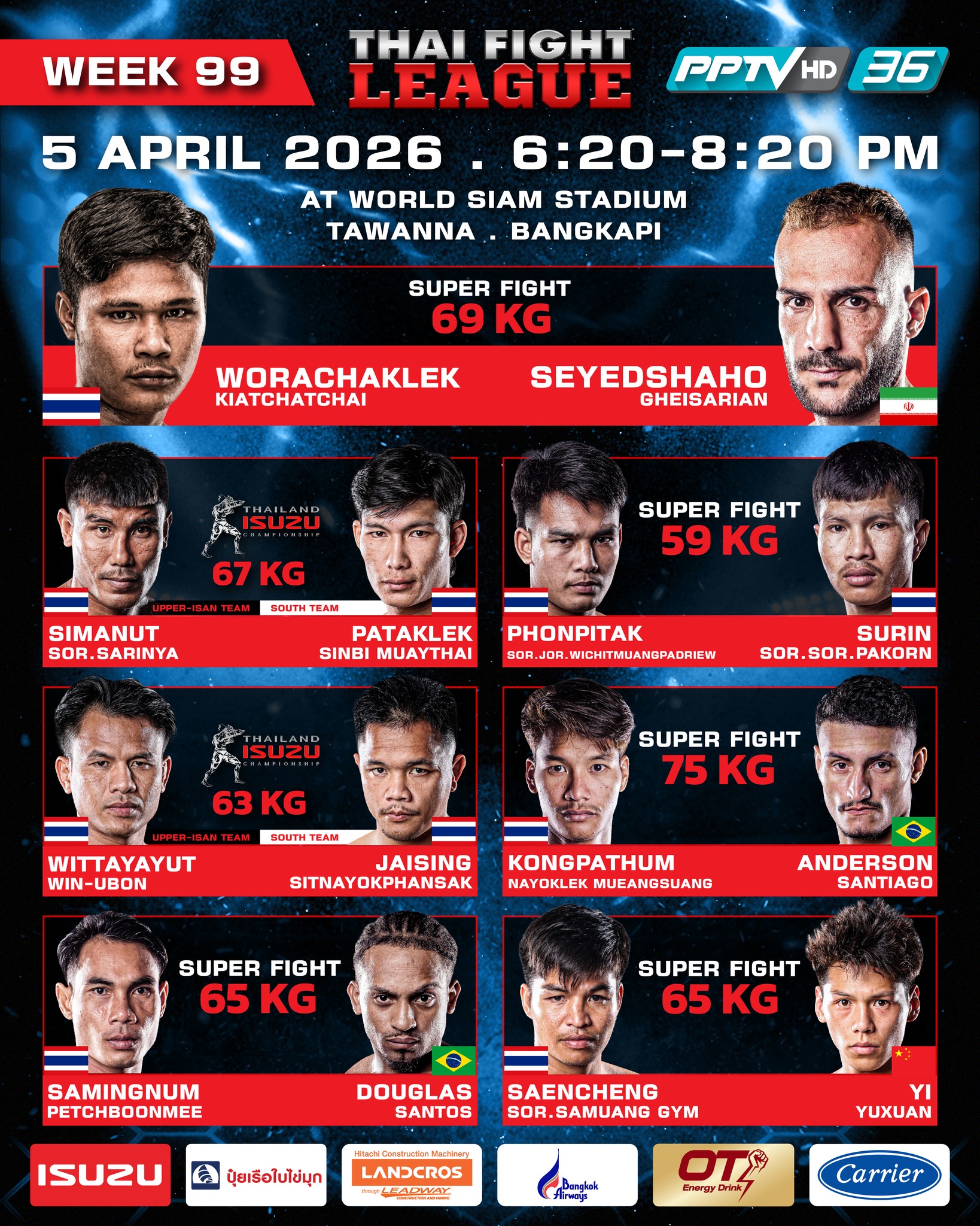 Thai Fight League (05.04.2026) poster