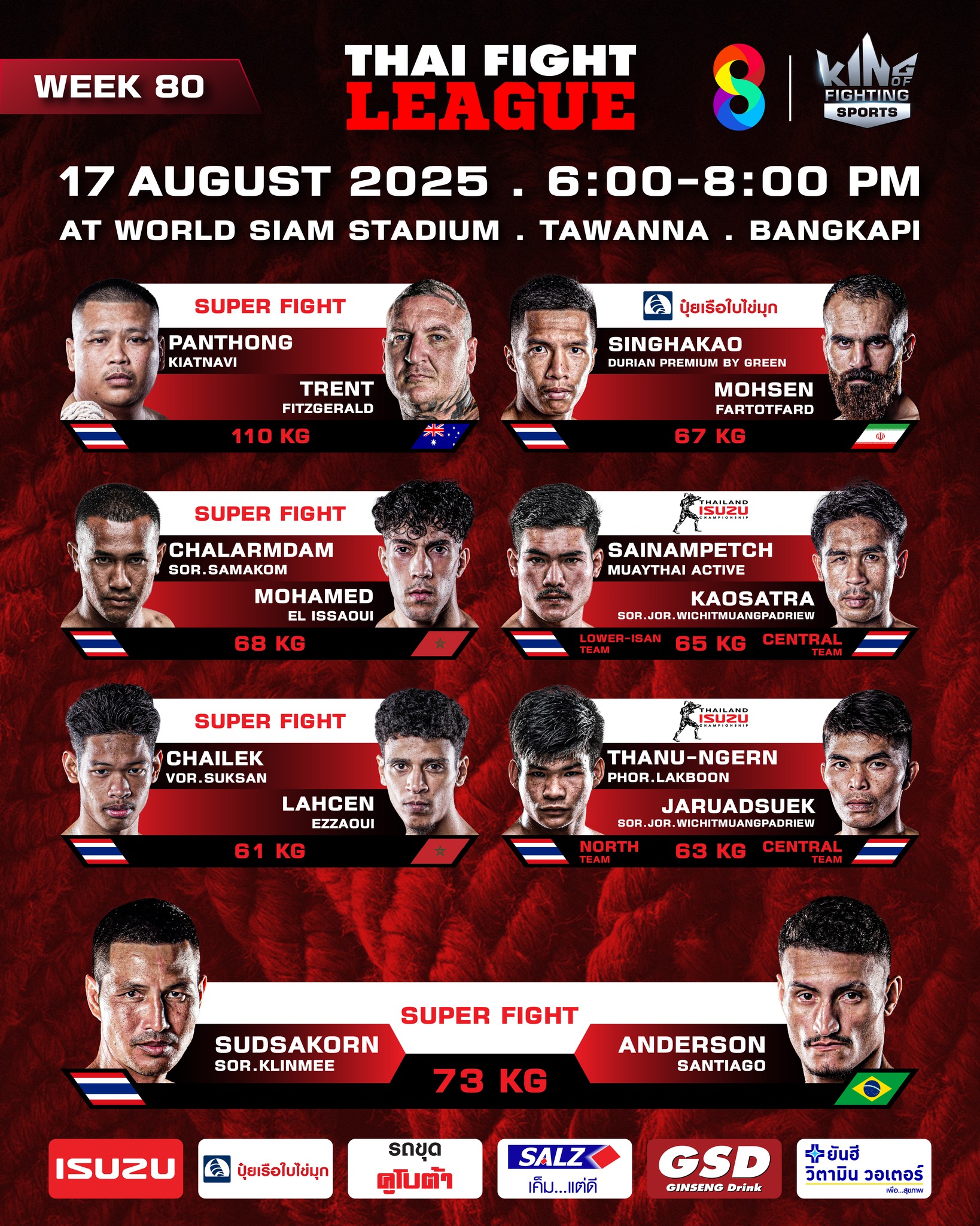 Thai Fight League (17.08.2025) poster