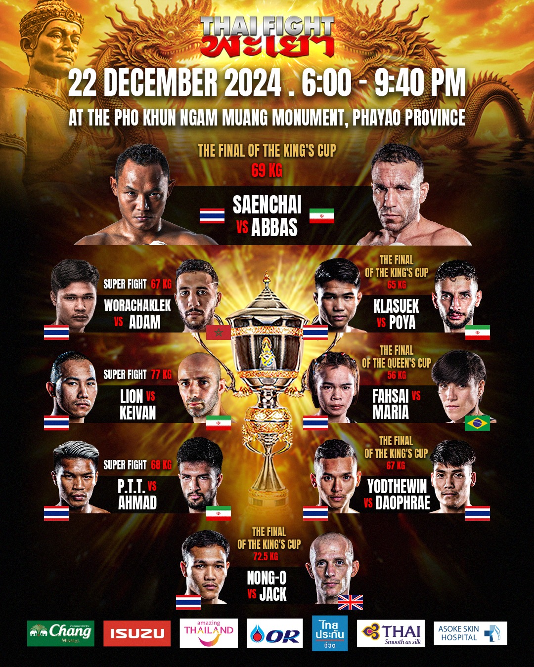 Thai Fight: Phayao (22.12.2024) poster