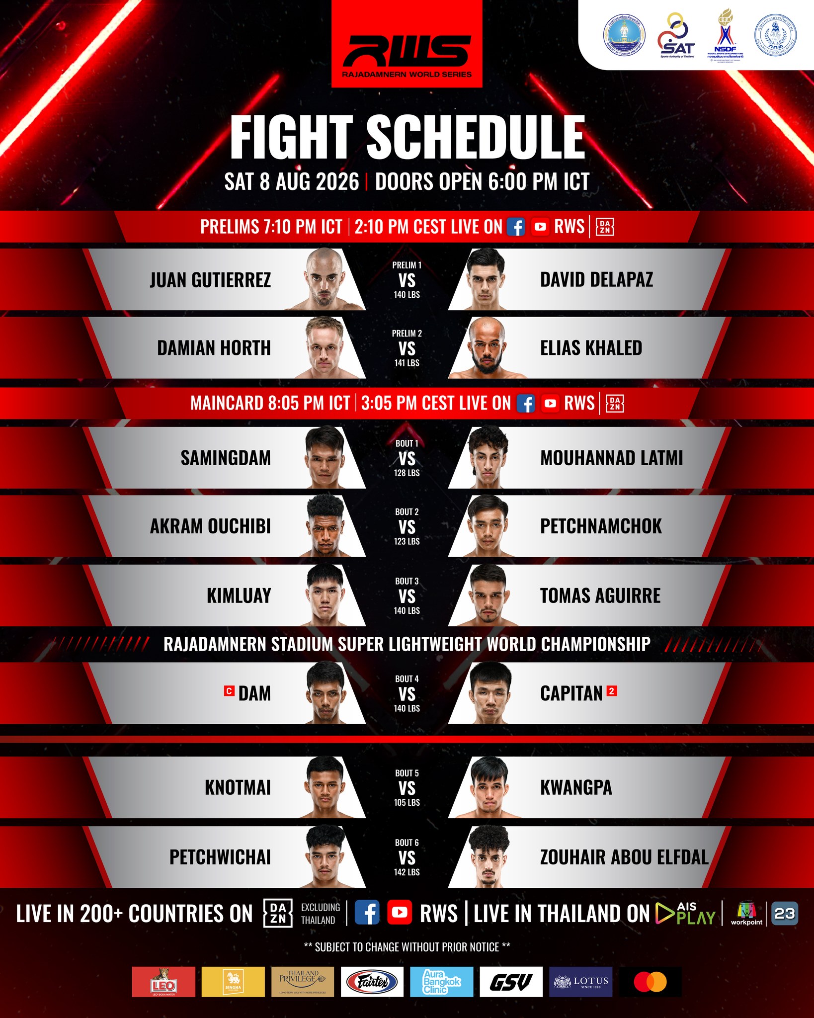 Rajadamnern World Series 206 poster