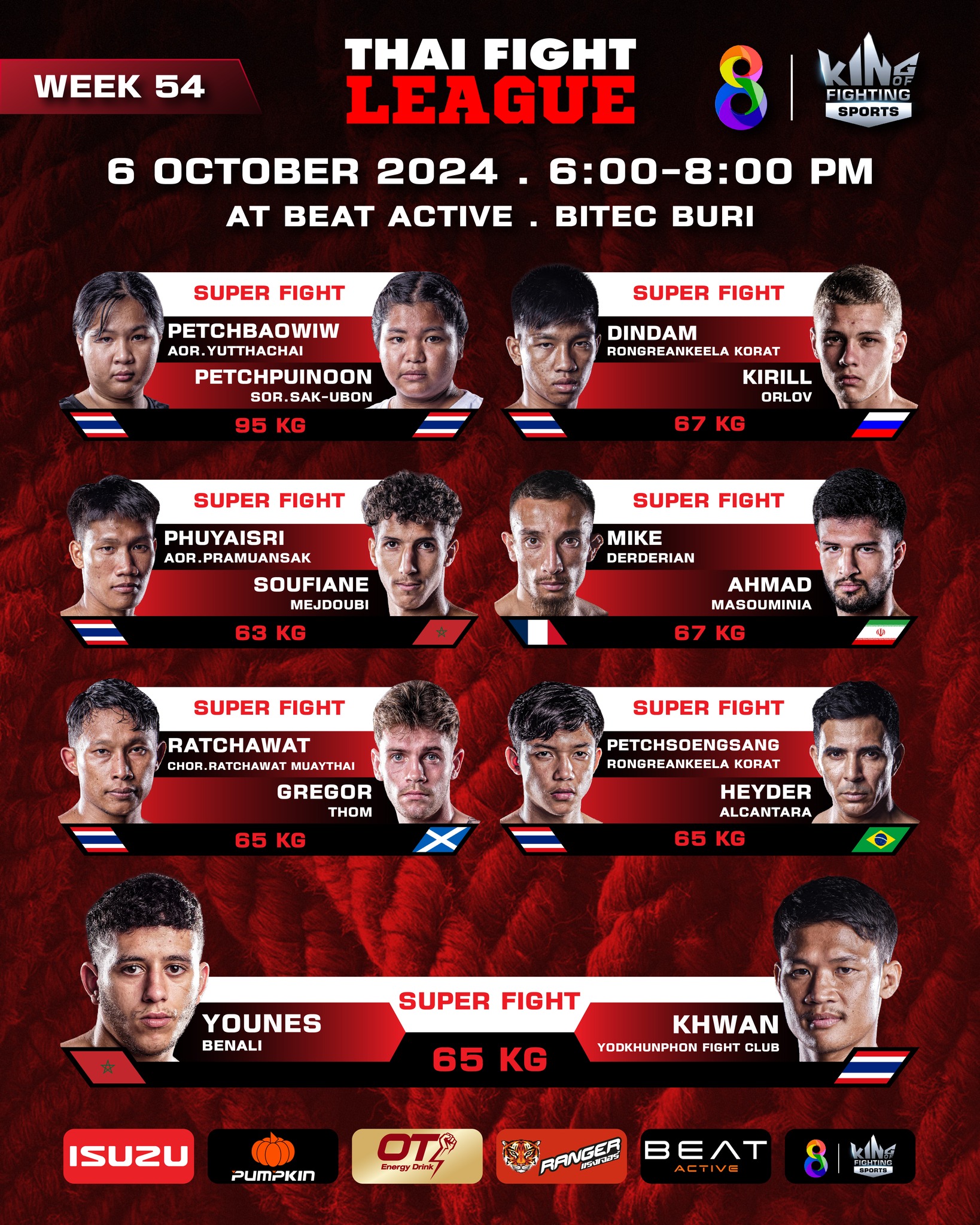 Thai Fight League 54 poster