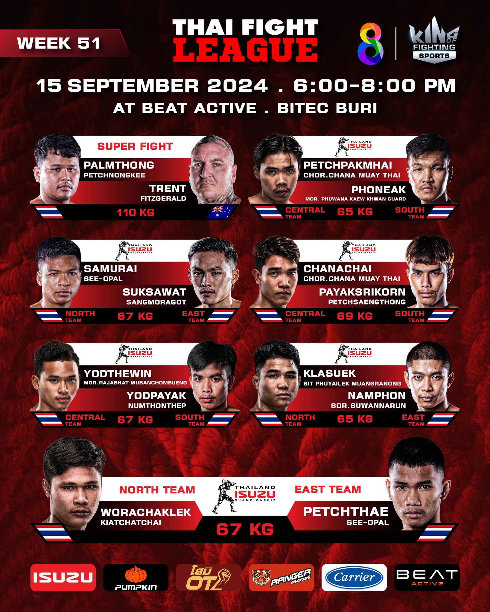 Thai Fight League 51 poster