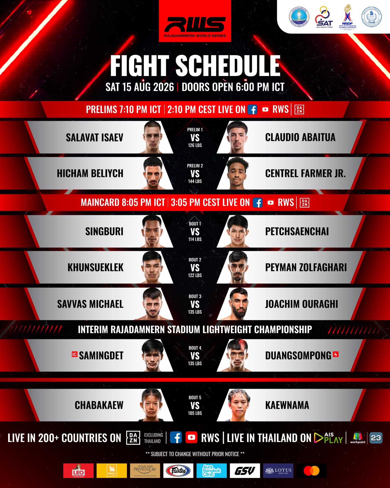 Rajadamnern World Series 207 poster