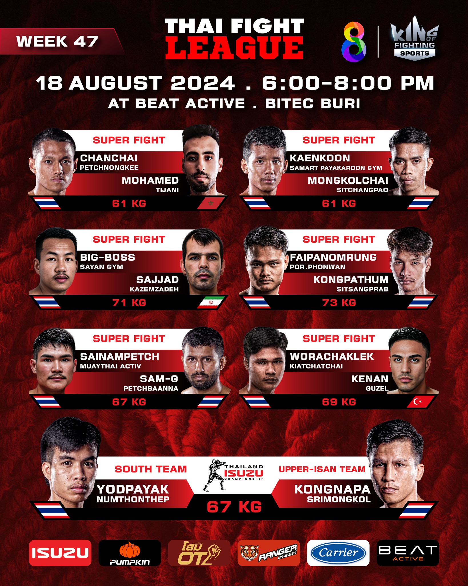 Thai Fight League 47 poster