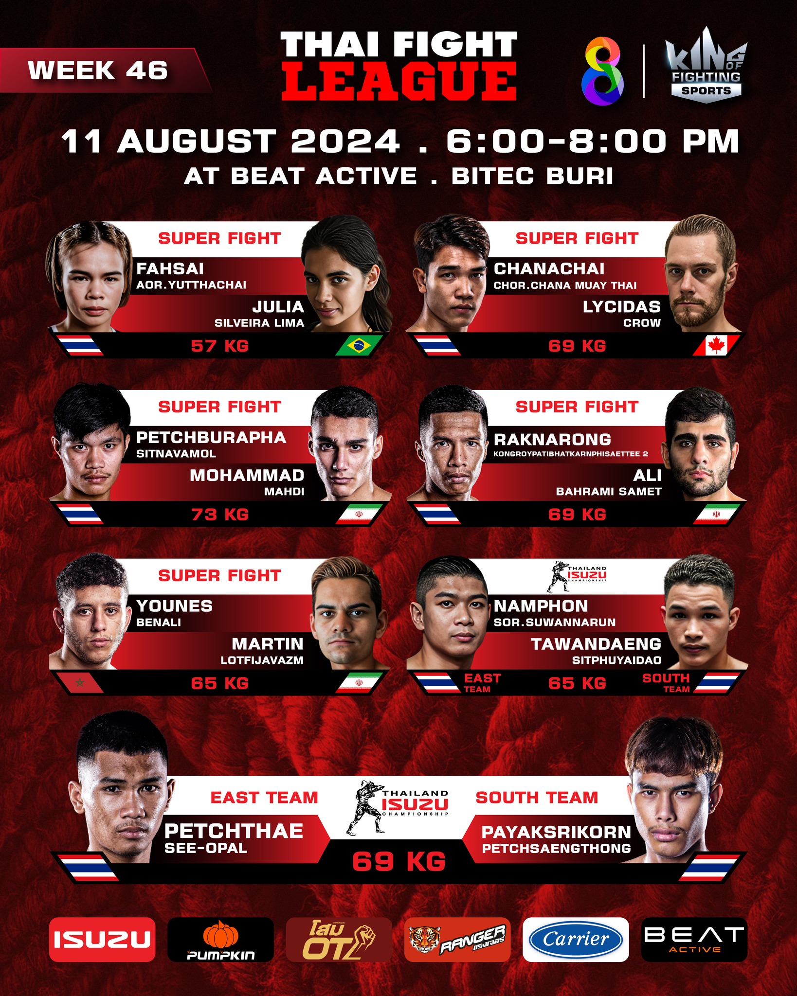 Thai Fight League 46 poster