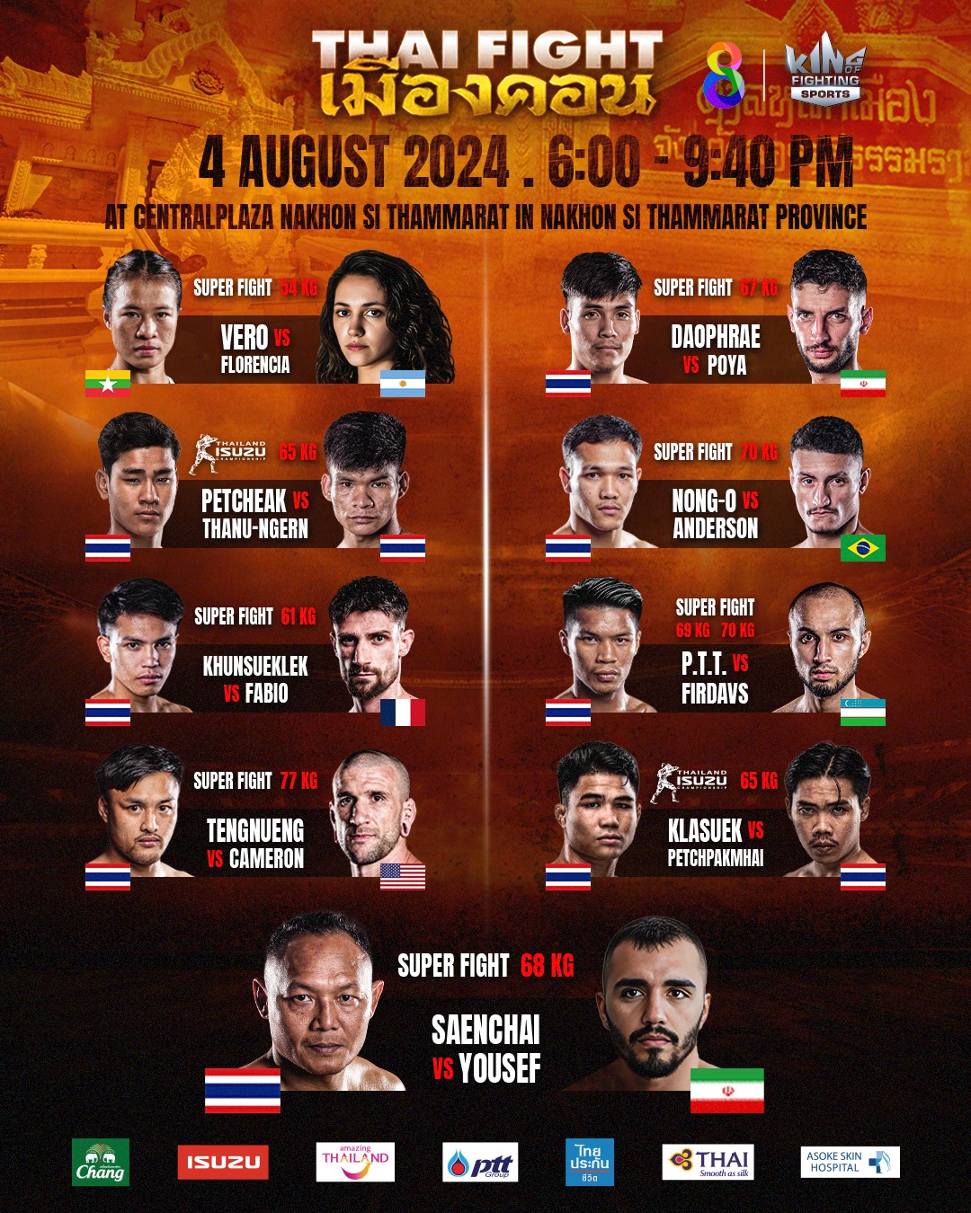 Thai Fight: Mueang Khon (04.08.2024) poster