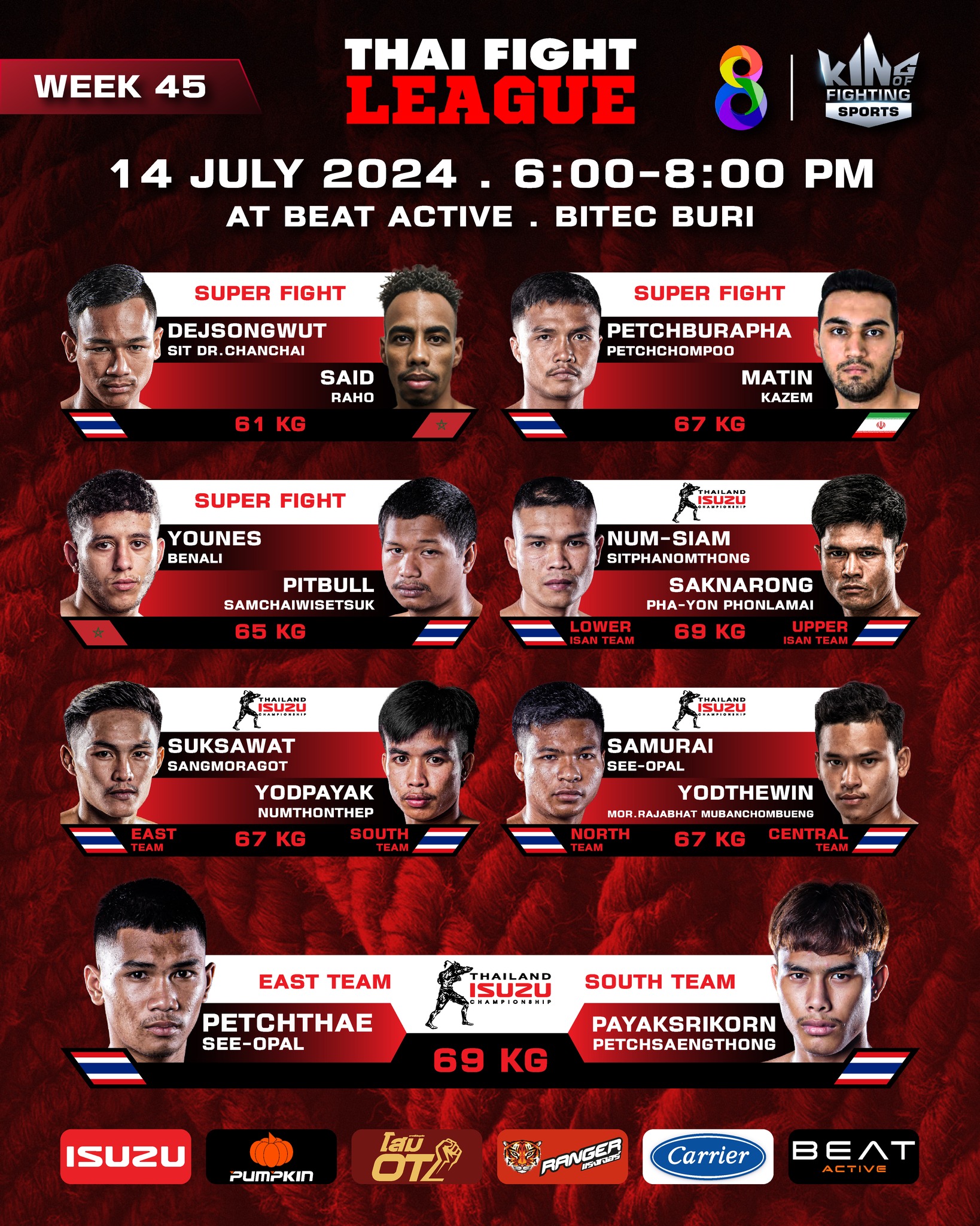 Thai Fight League 45 poster