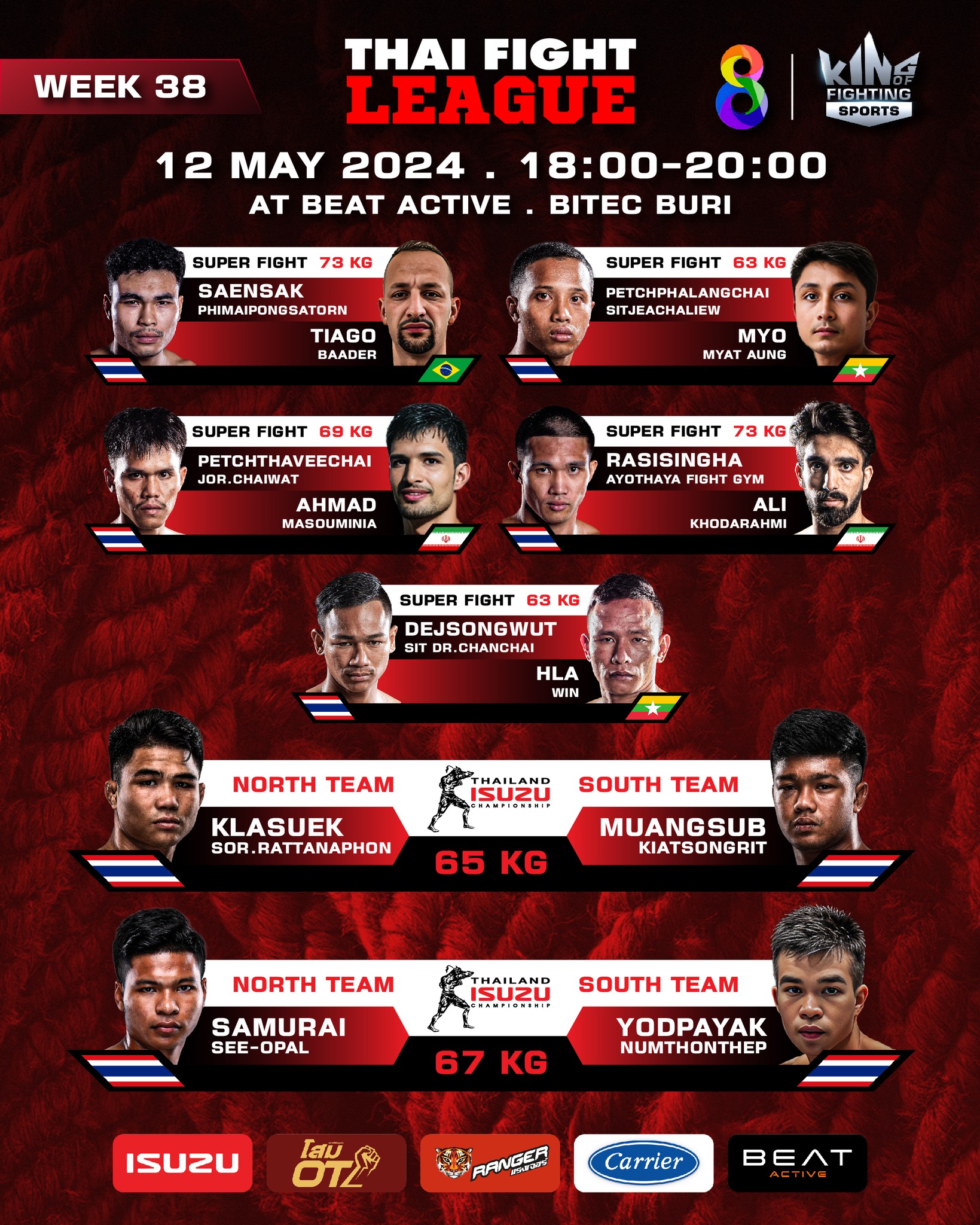 Thai Fight League 38 poster